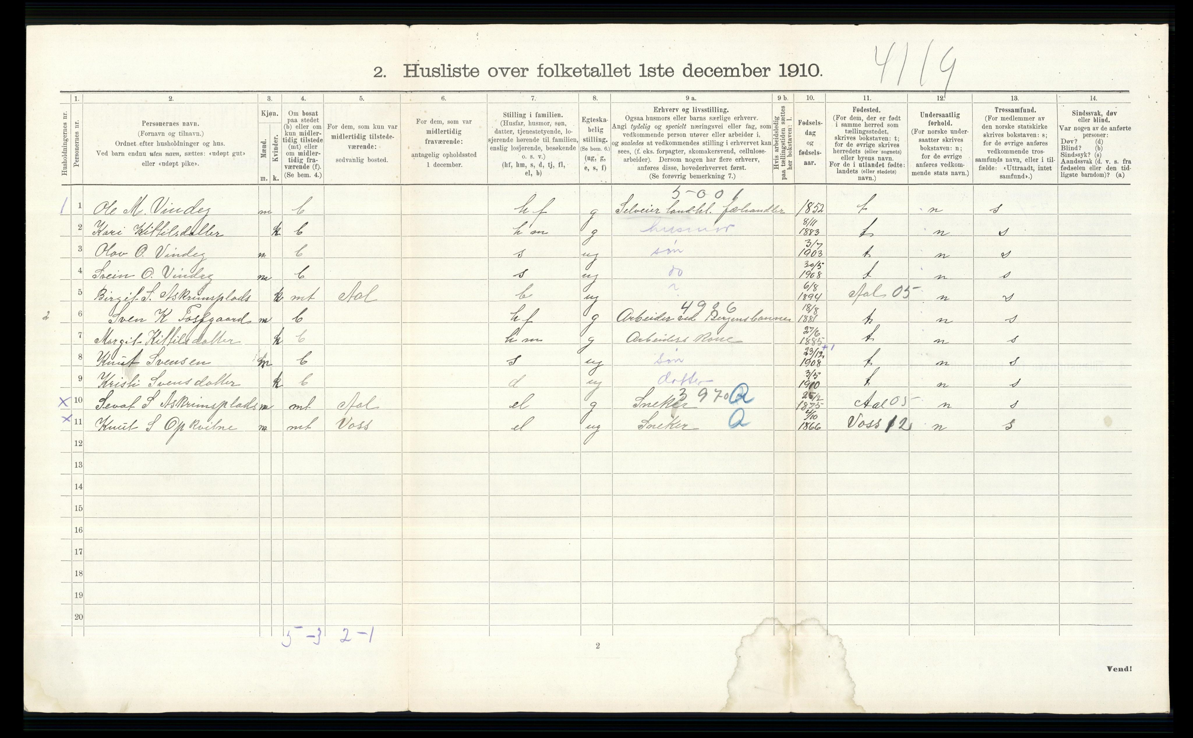 RA, 1910 census for Hol, 1910, p. 716