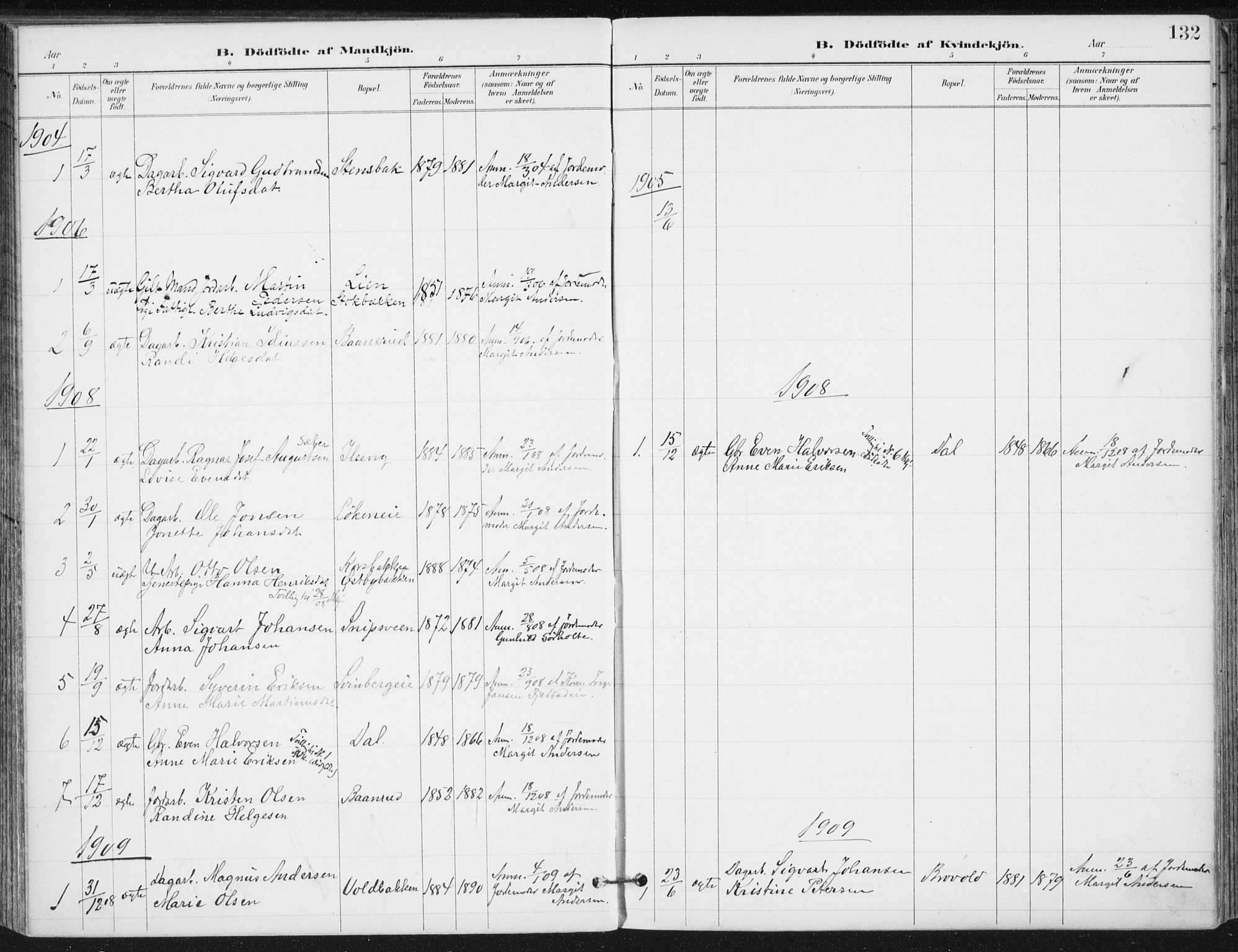 Romedal prestekontor, SAH/PREST-004/K/L0011: Parish register (official) no. 11, 1896-1912, p. 132