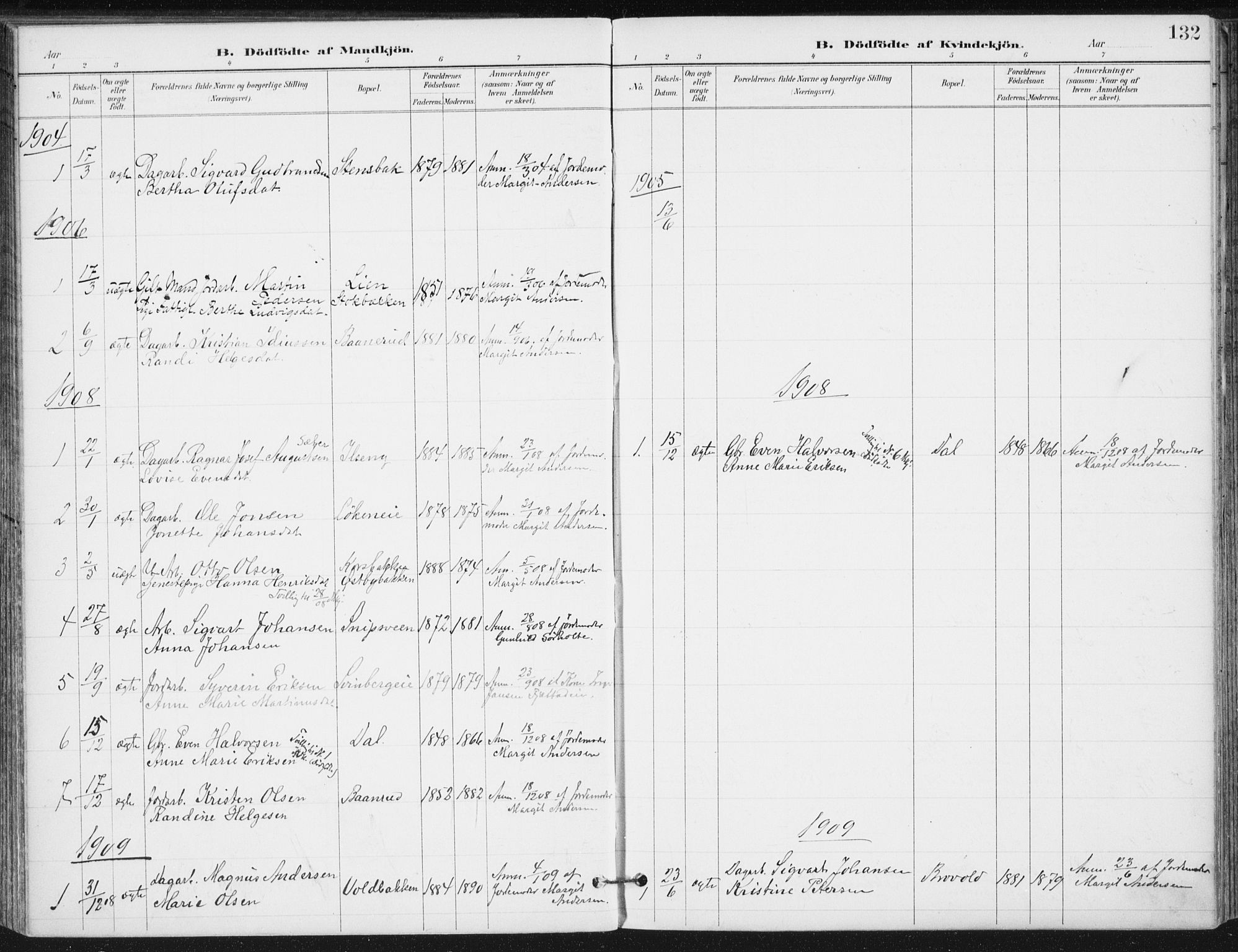 Romedal prestekontor, AV/SAH-PREST-004/K/L0011: Parish register (official) no. 11, 1896-1912, p. 132