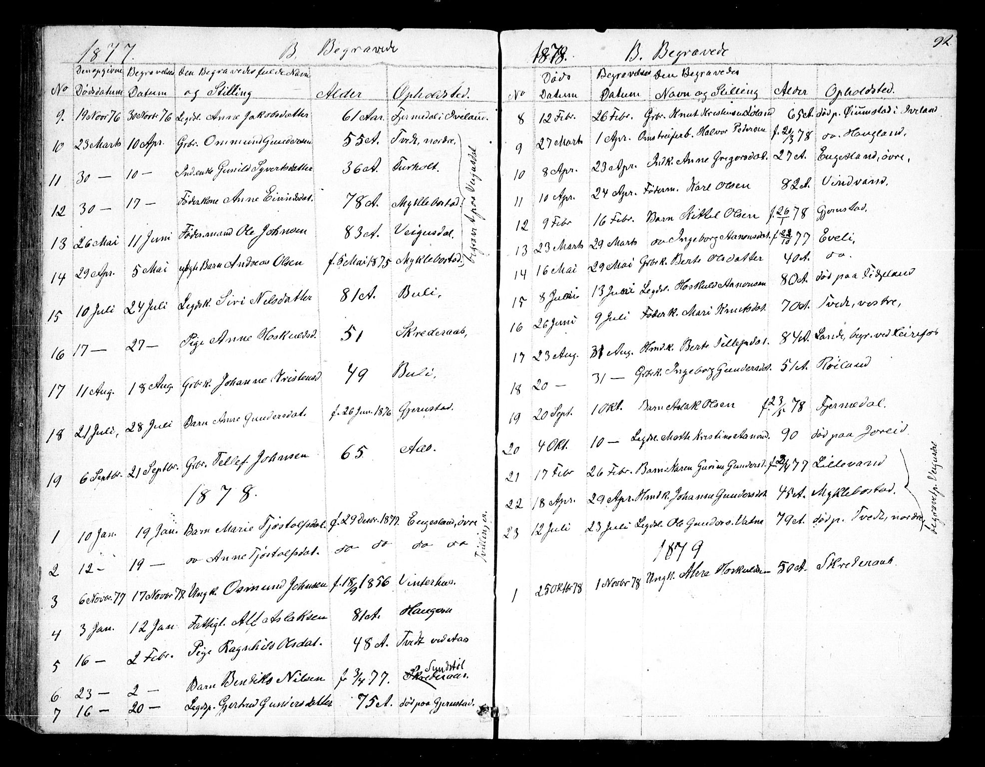 Herefoss sokneprestkontor, AV/SAK-1111-0019/F/Fb/Fbb/L0001: Parish register (copy) no. B 1, 1849-1879, p. 92