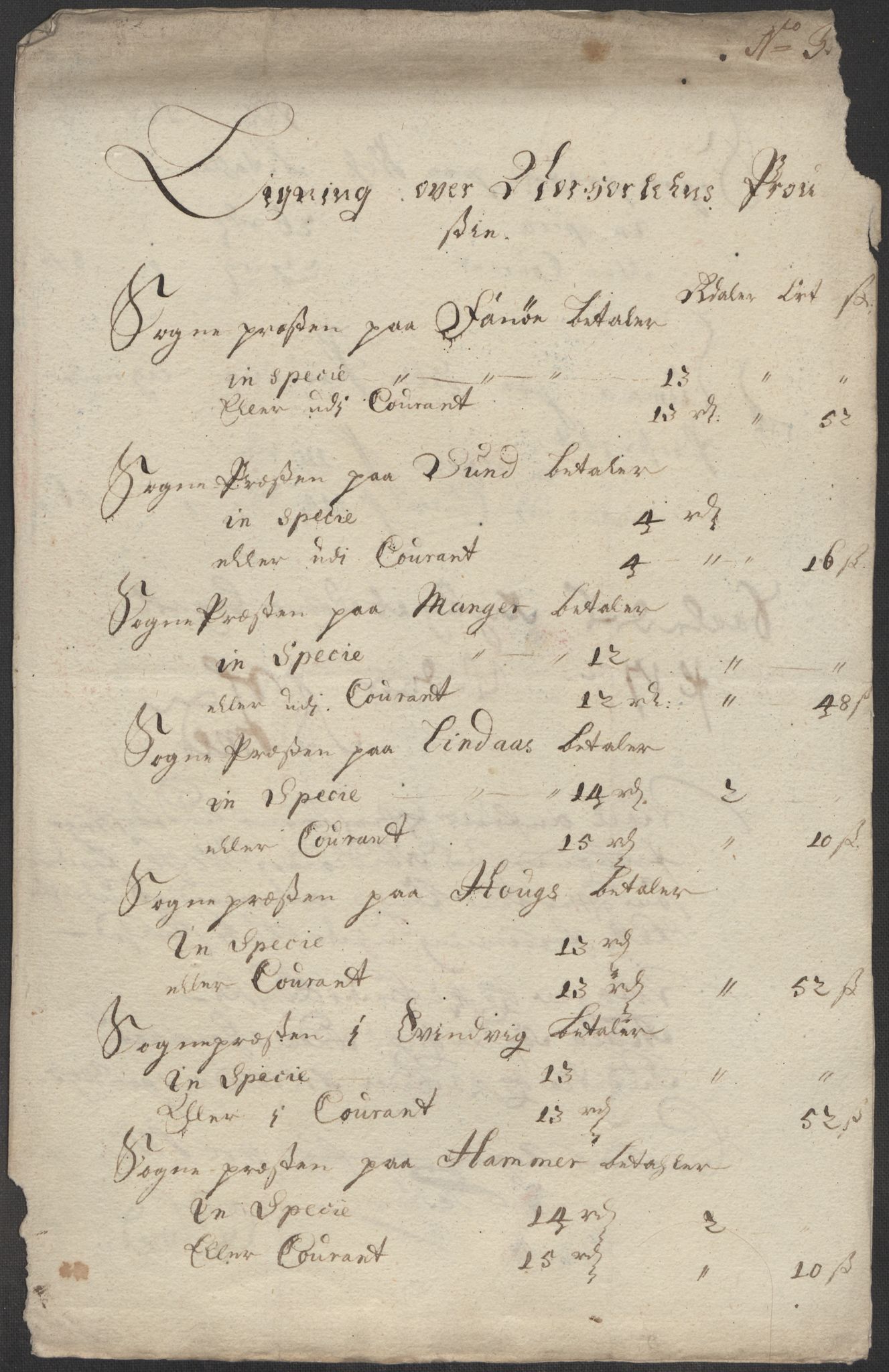 Rentekammeret inntil 1814, Reviderte regnskaper, Fogderegnskap, RA/EA-4092/R51/L3194: Fogderegnskap Nordhordland og Voss, 1712, p. 119