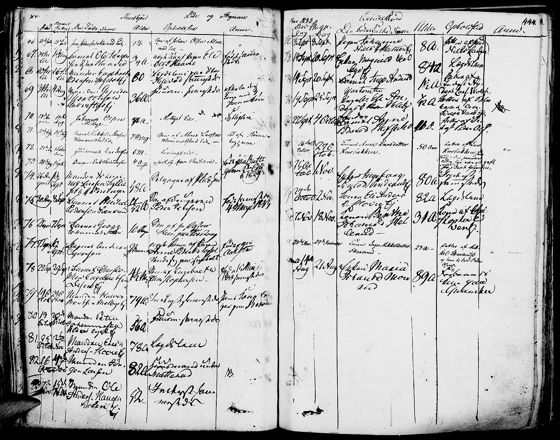 Vang prestekontor, Hedmark, SAH/PREST-008/H/Ha/Haa/L0009: Parish register (official) no. 9, 1826-1841, p. 444