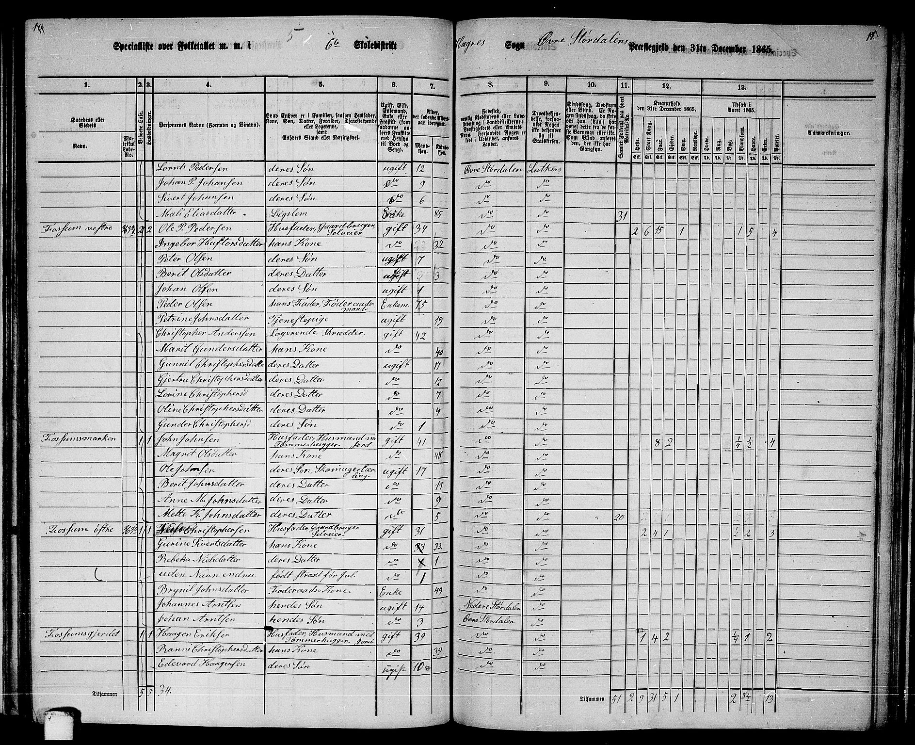 RA, 1865 census for Øvre Stjørdal, 1865, p. 99