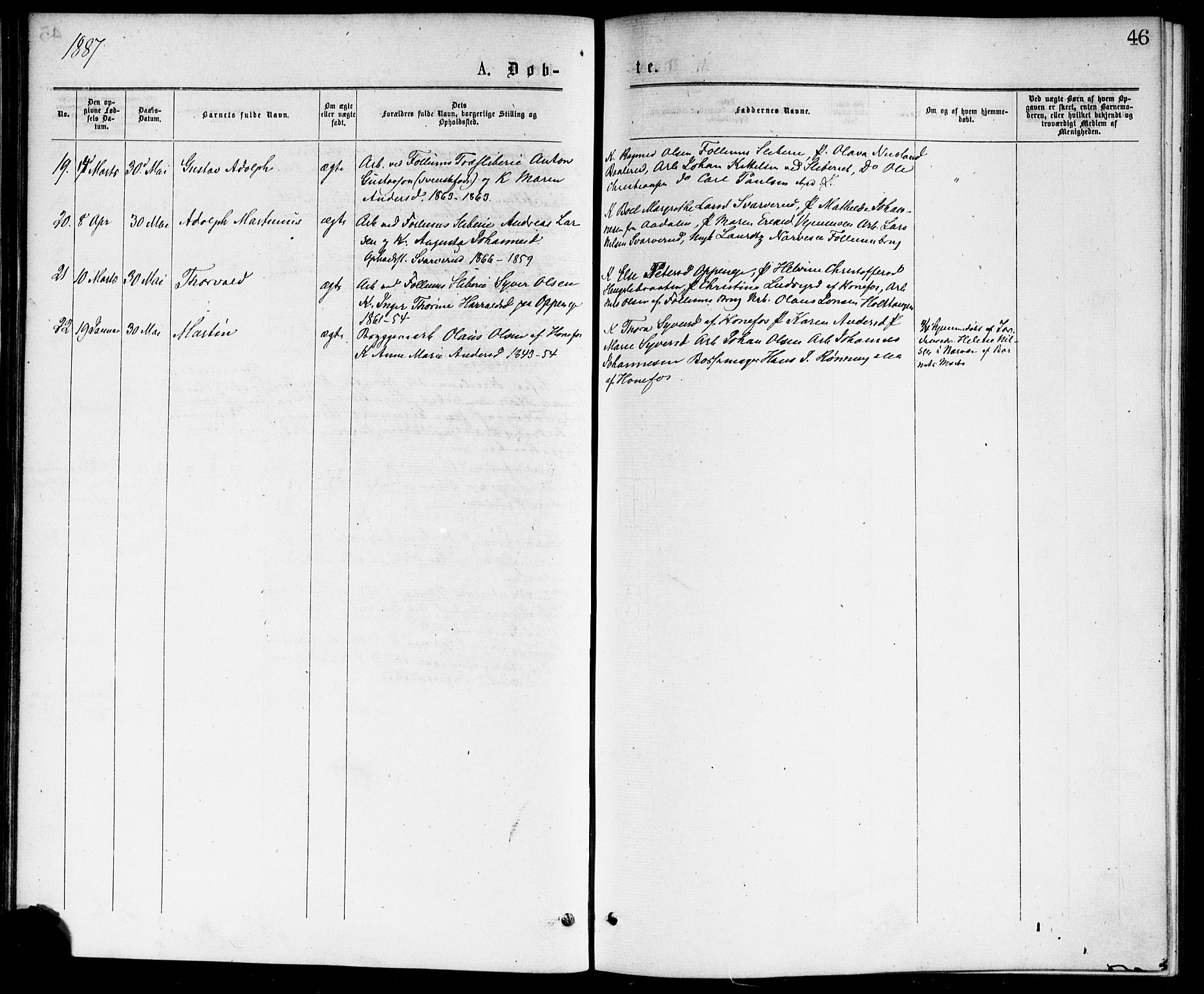 Hønefoss kirkebøker, AV/SAKO-A-609/F/Fa/L0001: Parish register (official) no. 1, 1875-1887, p. 46