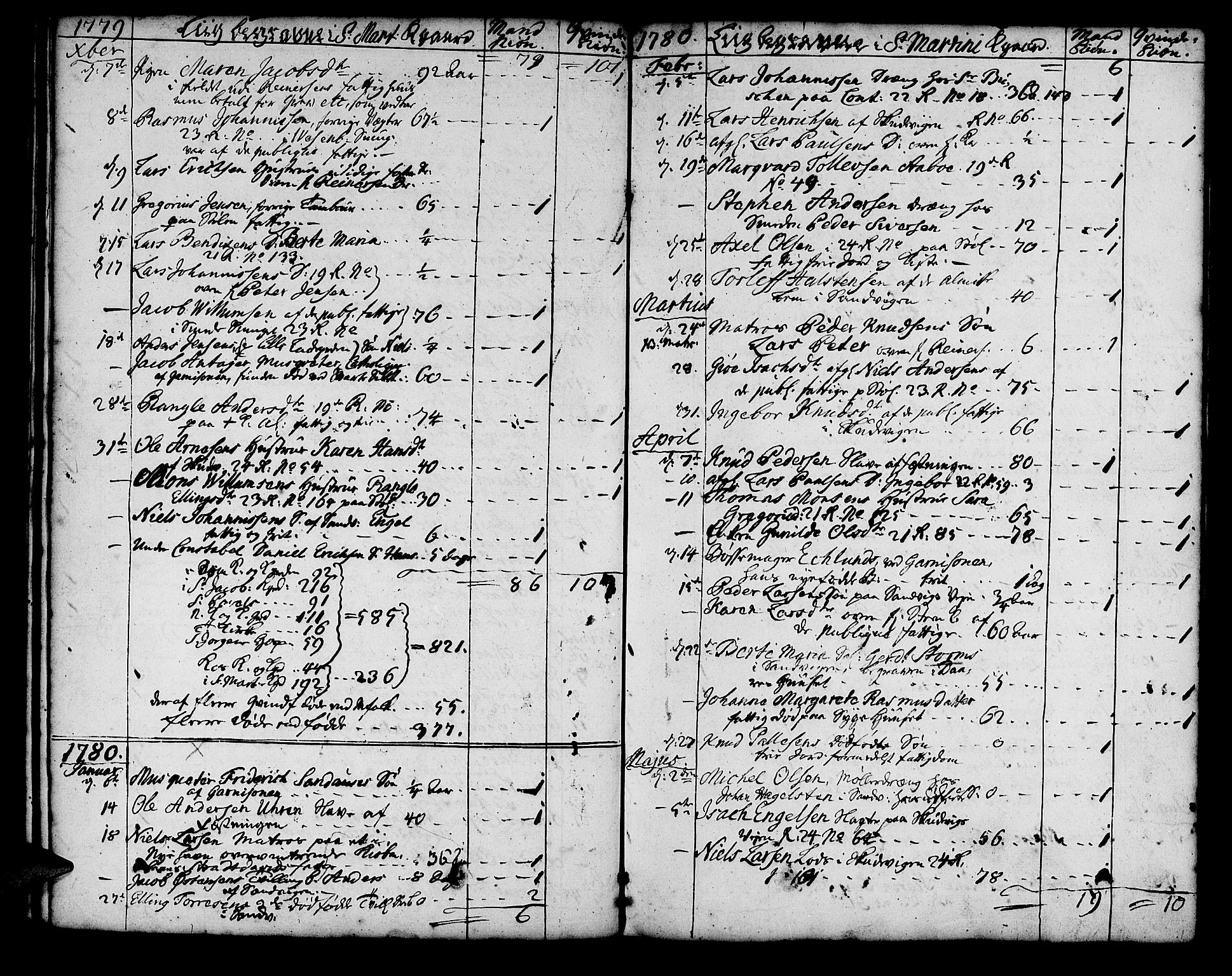 Korskirken sokneprestembete, SAB/A-76101/H/Haa/L0011: Parish register (official) no. A 11, 1731-1785, p. 112
