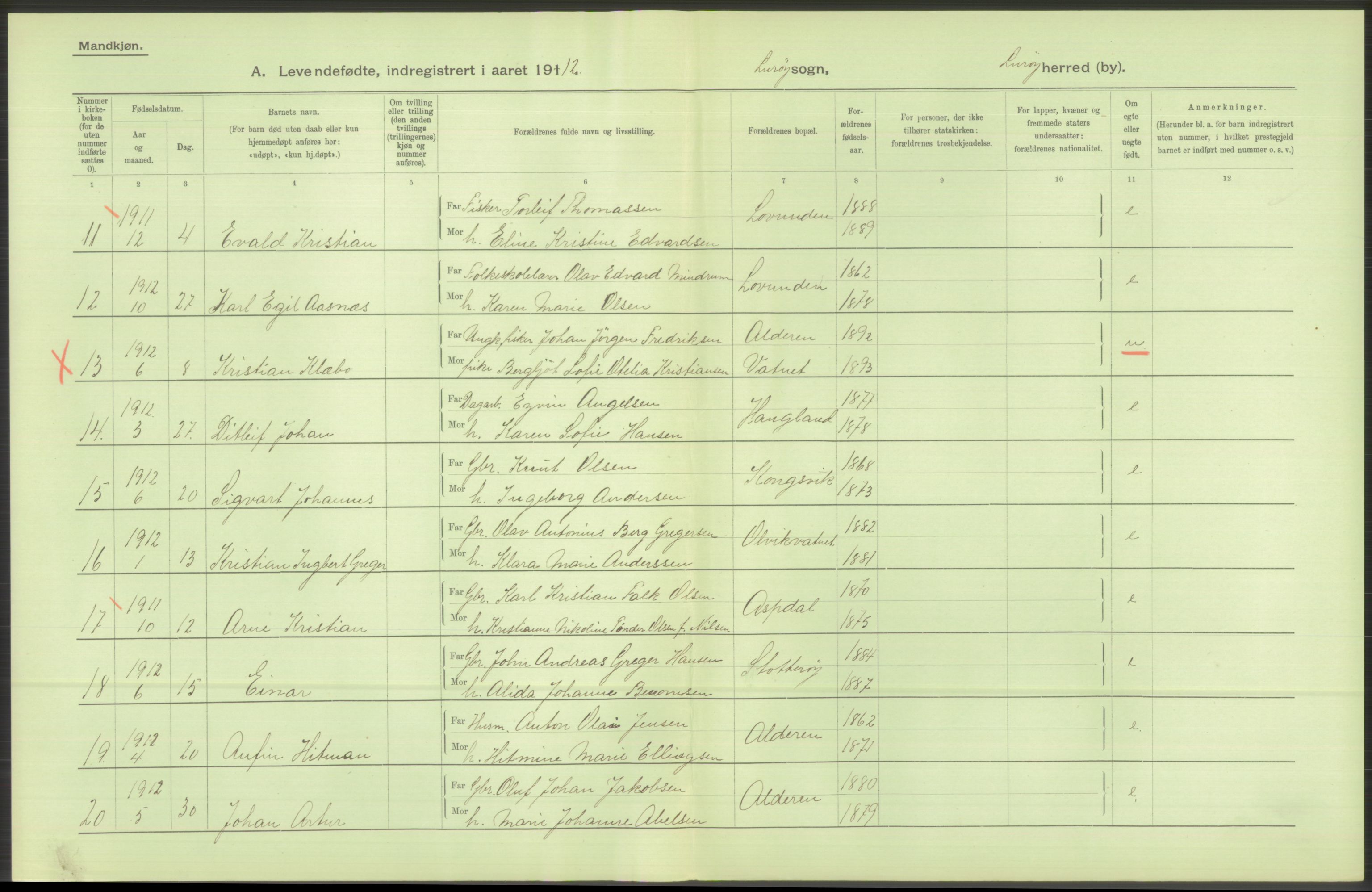 Statistisk sentralbyrå, Sosiodemografiske emner, Befolkning, AV/RA-S-2228/D/Df/Dfb/Dfbb/L0046: Nordlands amt: Levendefødte menn og kvinner. Bygder., 1912, p. 30