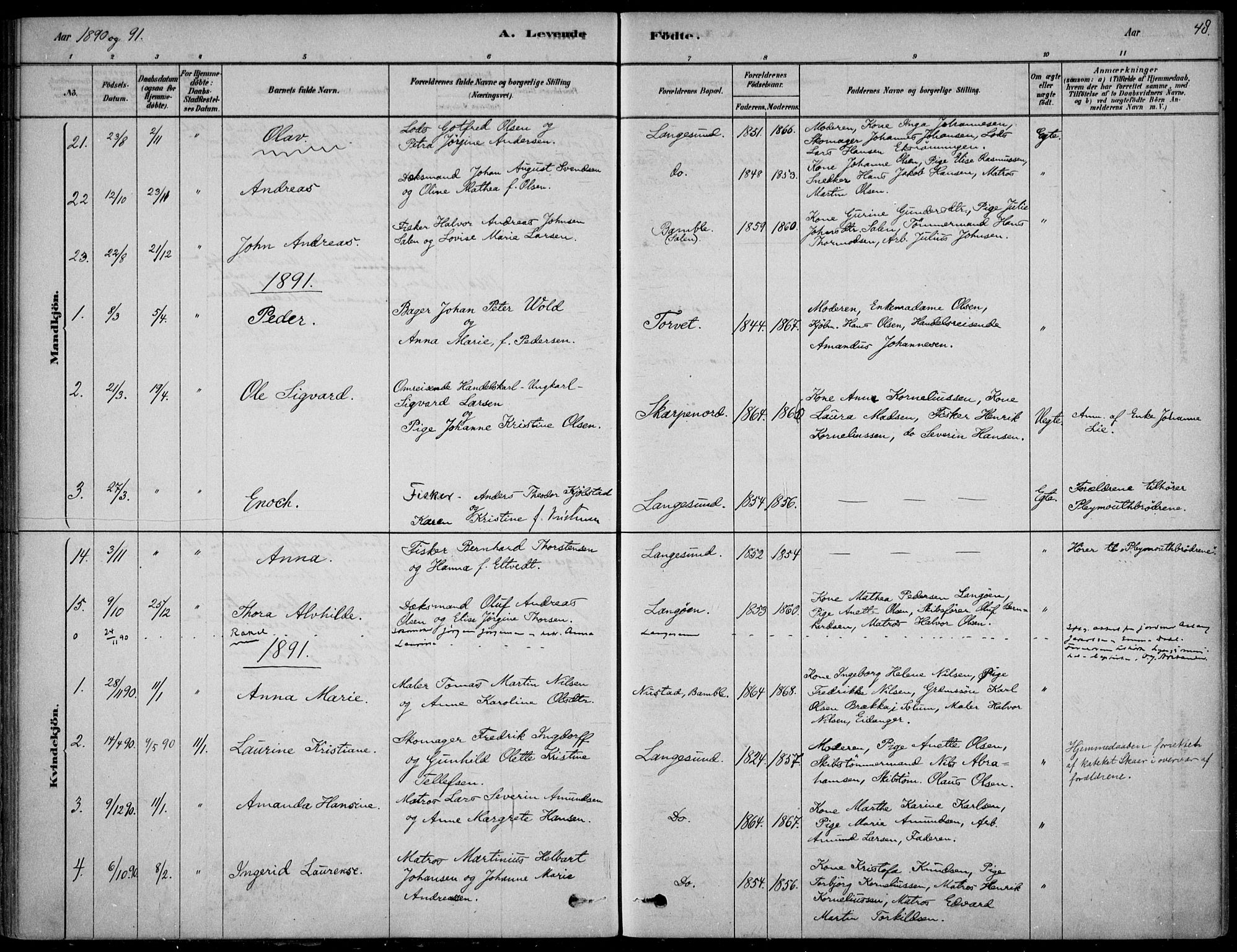 Langesund kirkebøker, SAKO/A-280/F/Fa/L0002: Parish register (official) no. 2, 1878-1892, p. 48