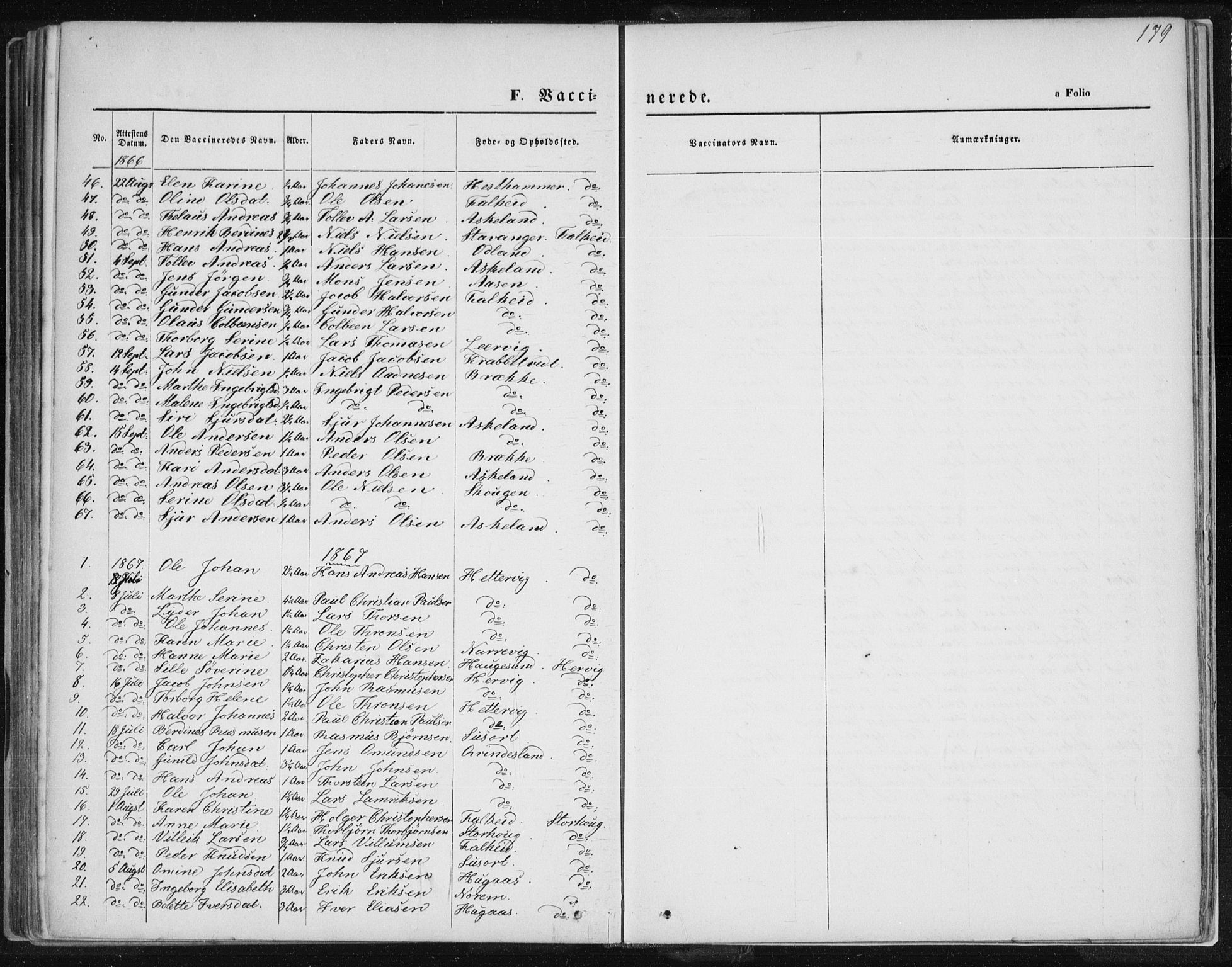 Tysvær sokneprestkontor, SAST/A -101864/H/Ha/Haa/L0005: Parish register (official) no. A 5, 1865-1878, p. 179