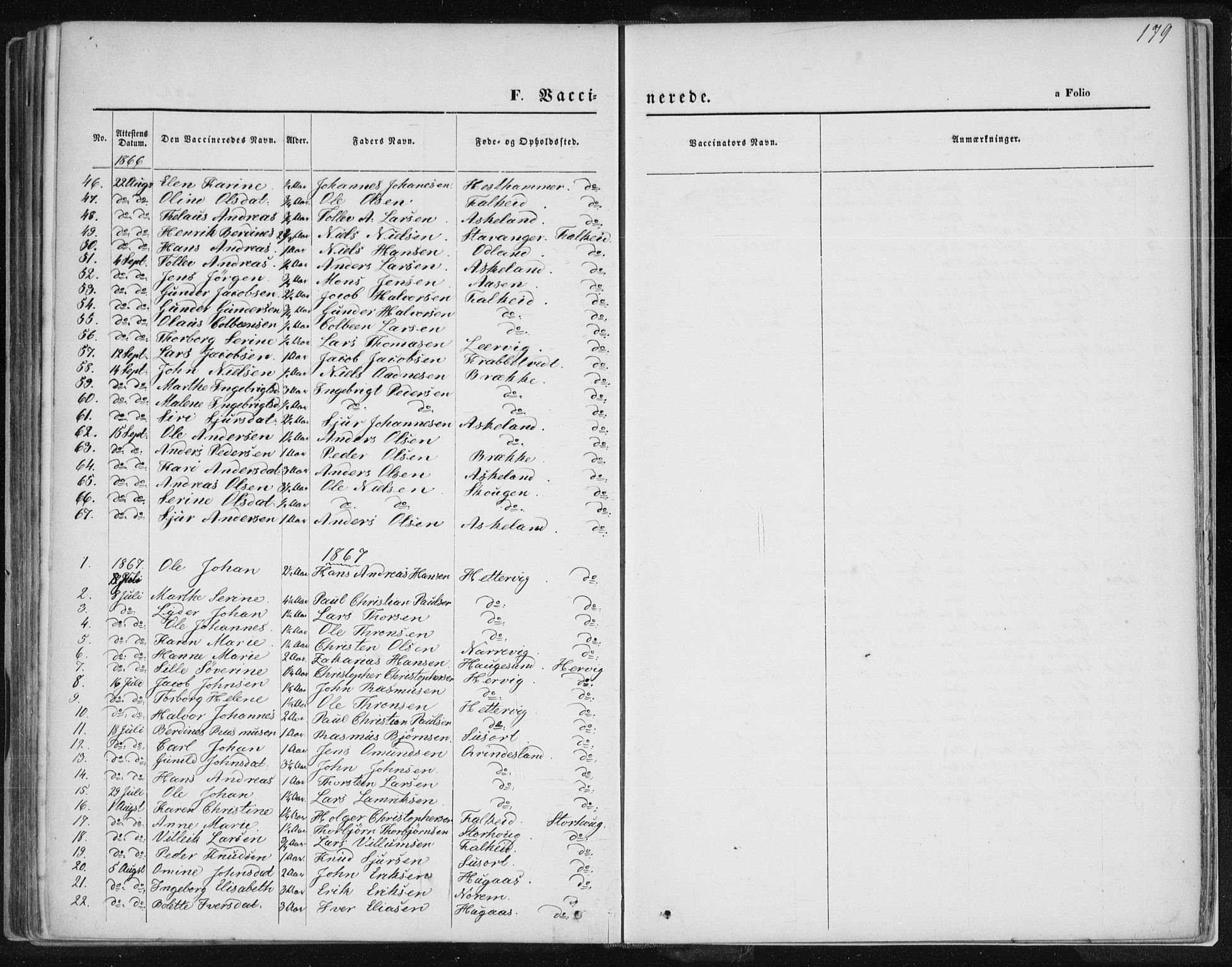 Tysvær sokneprestkontor, AV/SAST-A -101864/H/Ha/Haa/L0005: Parish register (official) no. A 5, 1865-1878, p. 179