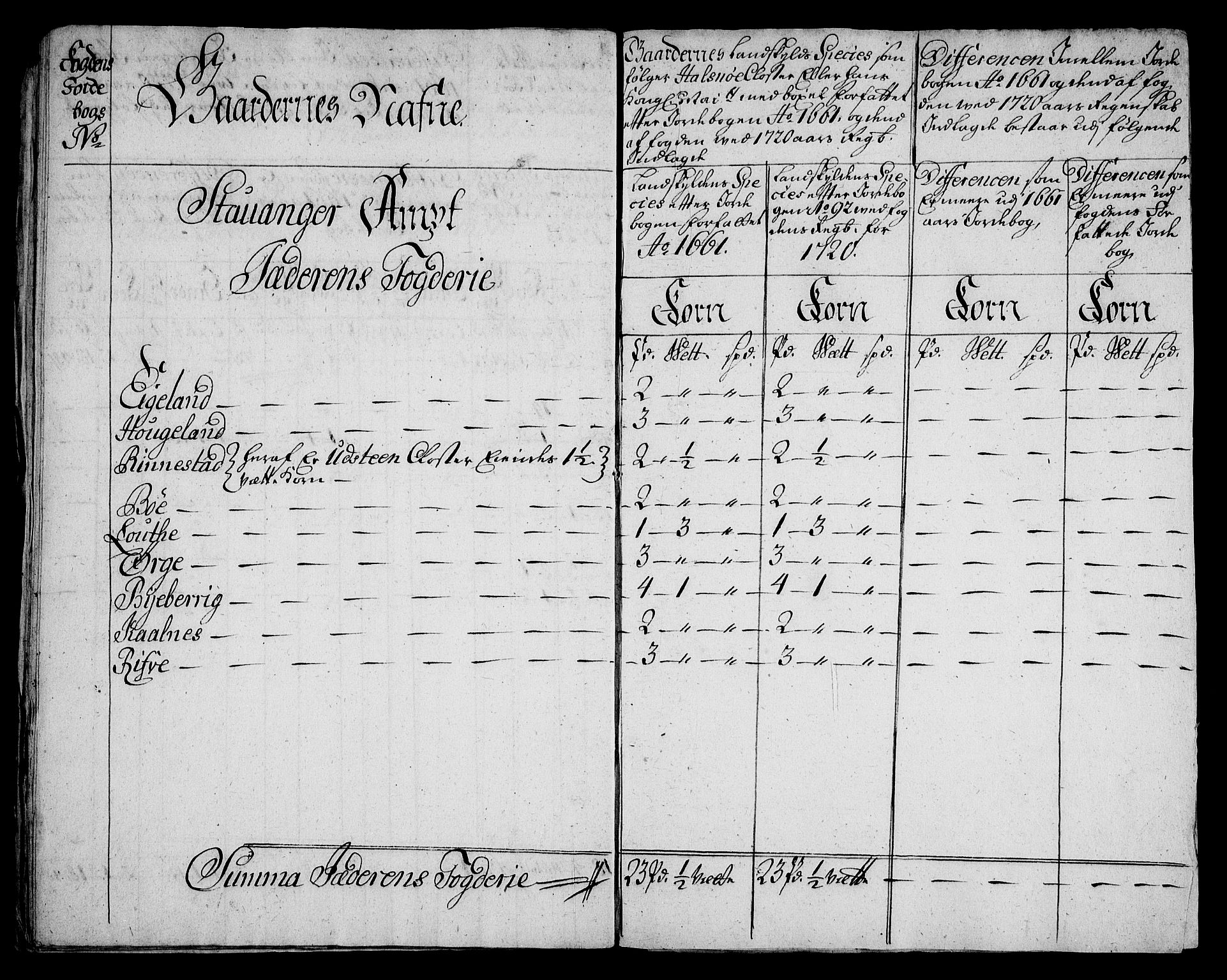 Rentekammeret inntil 1814, Realistisk ordnet avdeling, AV/RA-EA-4070/On/L0005: [Jj 6]: Forskjellige dokumenter om Halsnøy klosters gods, 1697-1770, p. 221