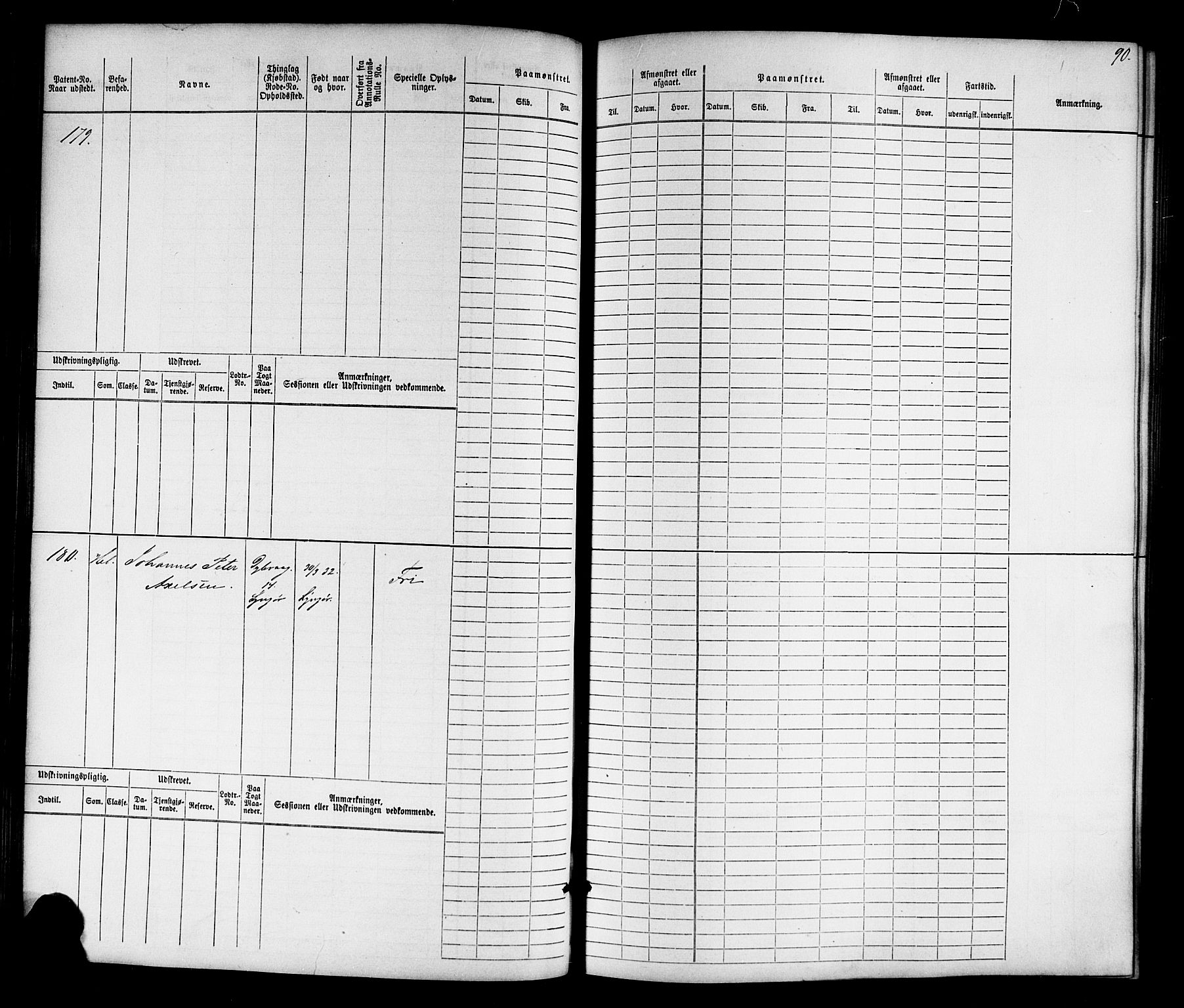 Tvedestrand mønstringskrets, AV/SAK-2031-0011/F/Fb/L0015: Hovedrulle nr 1-766, U-31, 1869-1900, p. 94