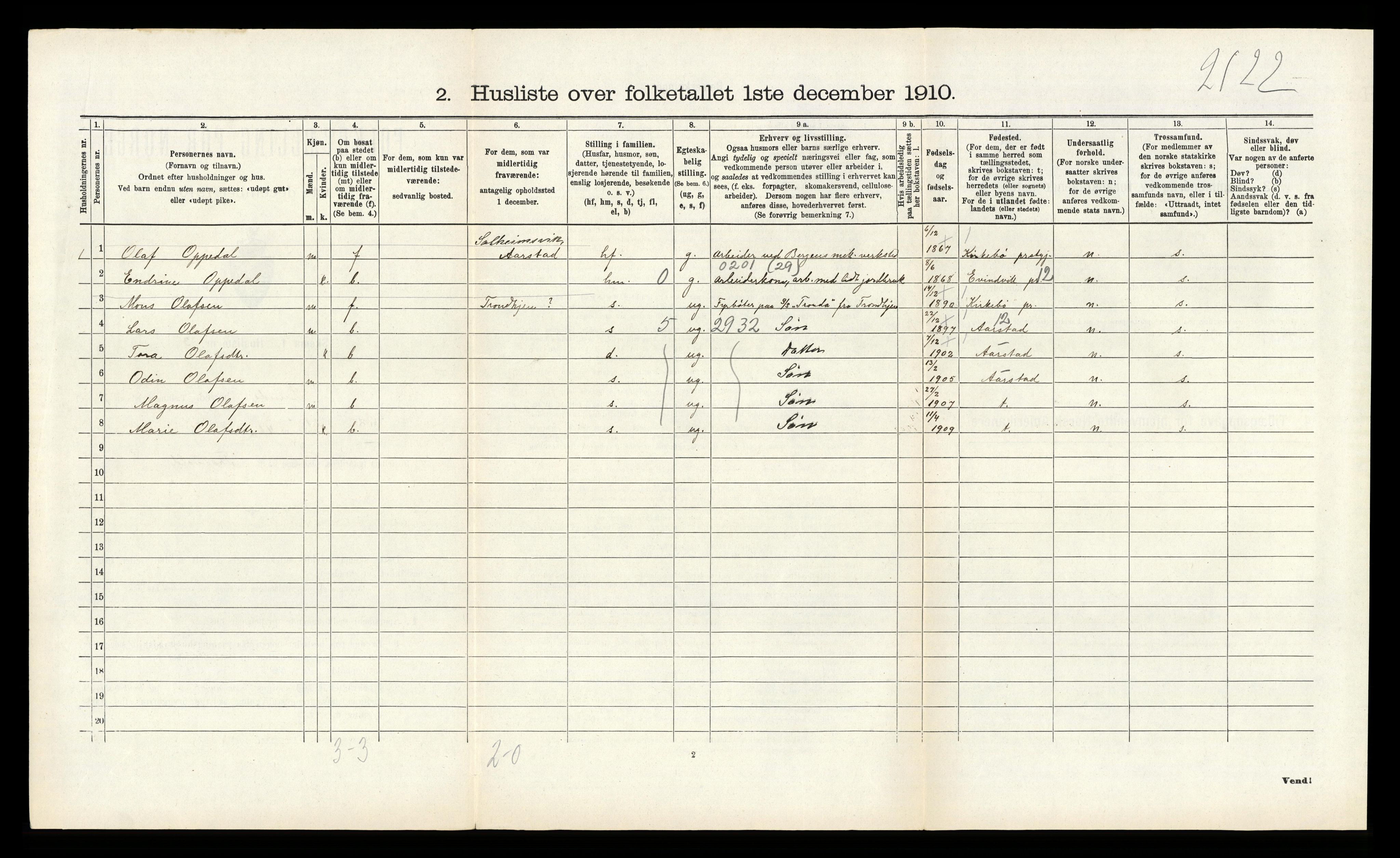 RA, 1910 census for Sund, 1910, p. 741