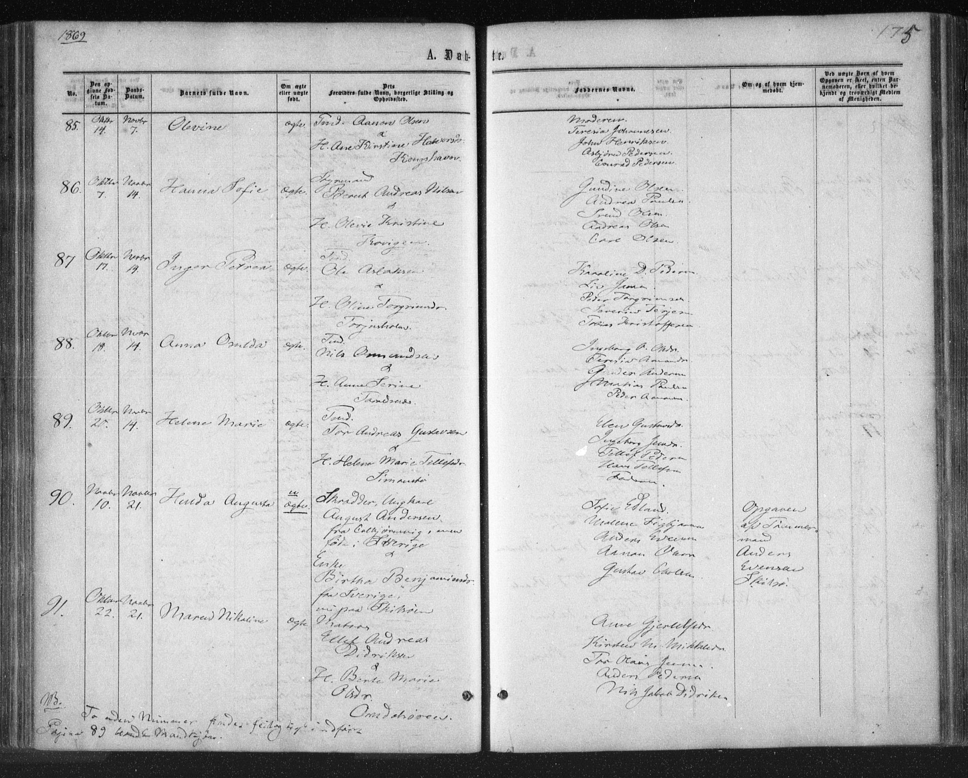 Tromøy sokneprestkontor, SAK/1111-0041/F/Fa/L0007: Parish register (official) no. A 7, 1864-1869, p. 175