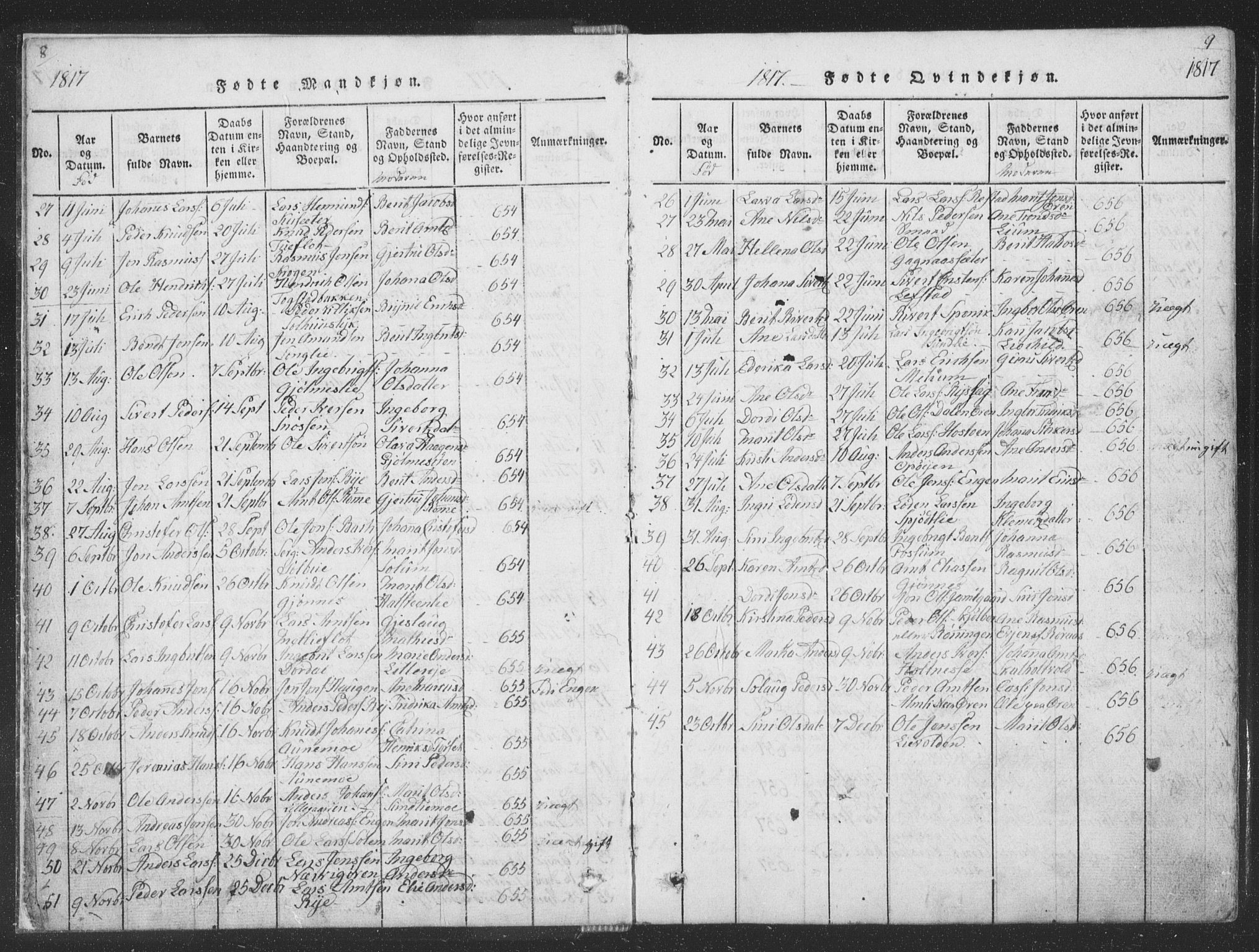 Ministerialprotokoller, klokkerbøker og fødselsregistre - Sør-Trøndelag, SAT/A-1456/668/L0816: Parish register (copy) no. 668C05, 1816-1893, p. 8-9
