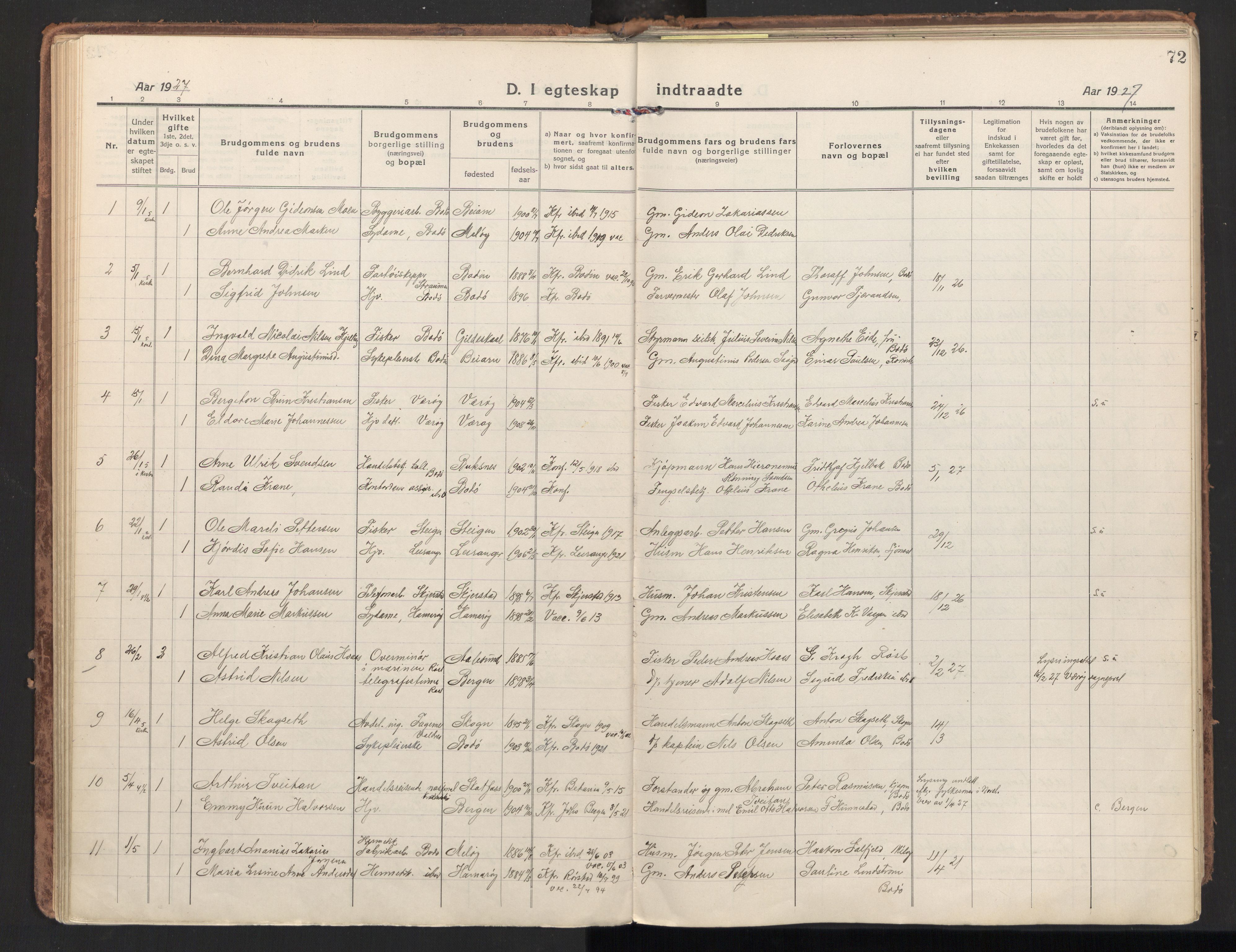 Ministerialprotokoller, klokkerbøker og fødselsregistre - Nordland, SAT/A-1459/801/L0018: Parish register (official) no. 801A18, 1916-1930, p. 72