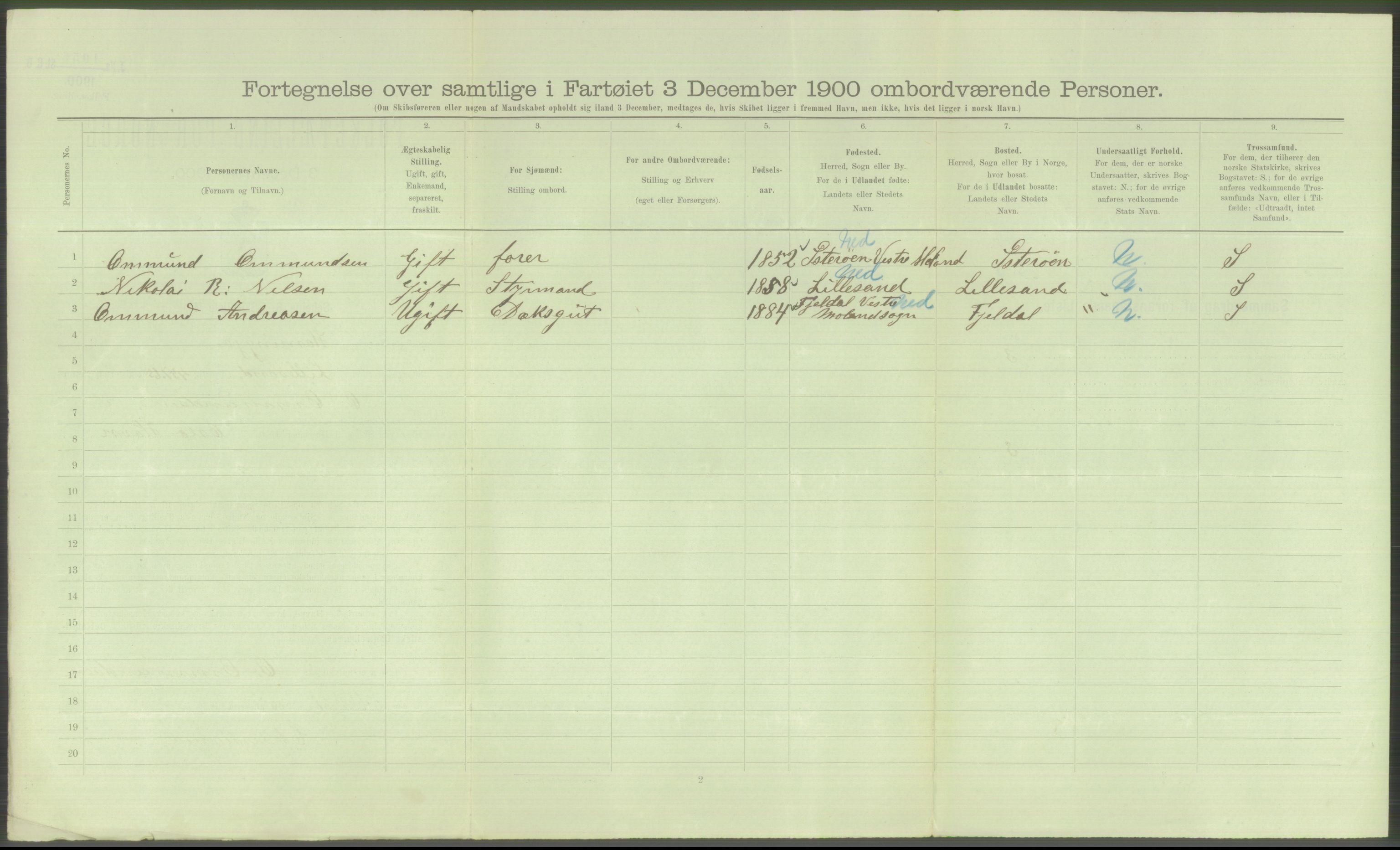 RA, 1900 Census - ship lists from ships in Norwegian harbours, harbours abroad and at sea, 1900, p. 370