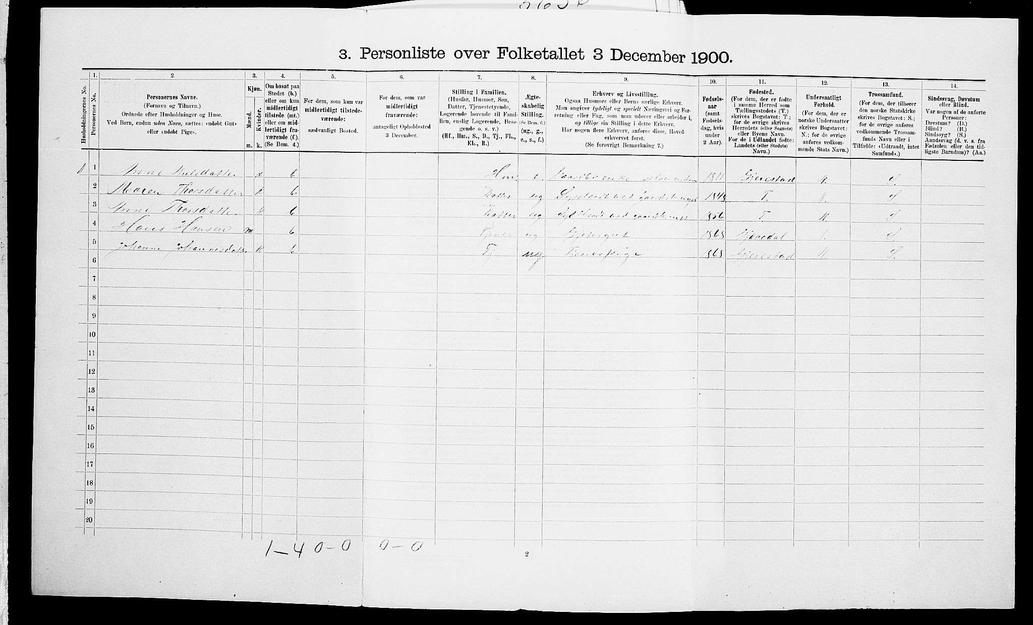 SAK, 1900 census for Vegårshei, 1900, p. 418