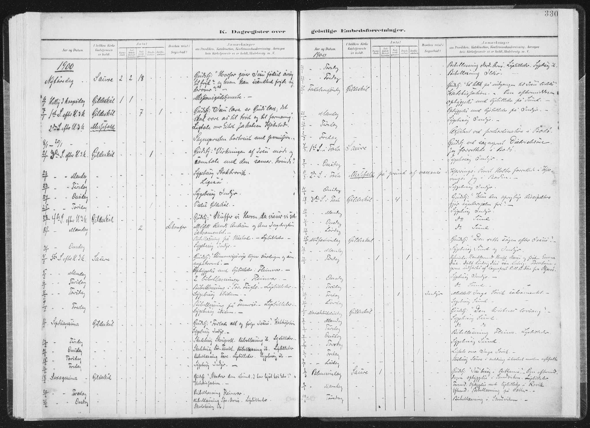 Ministerialprotokoller, klokkerbøker og fødselsregistre - Nordland, AV/SAT-A-1459/805/L0103: Parish register (official) no. 805A08II, 1900-1909, p. 330