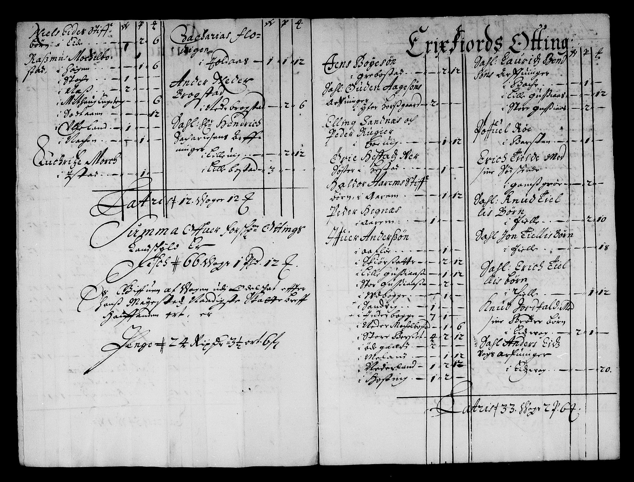 Rentekammeret inntil 1814, Reviderte regnskaper, Stiftamtstueregnskaper, Trondheim stiftamt og Nordland amt, AV/RA-EA-6044/R/Re/L0056: Trondheim stiftamt og Nordland amt, 1675-1679