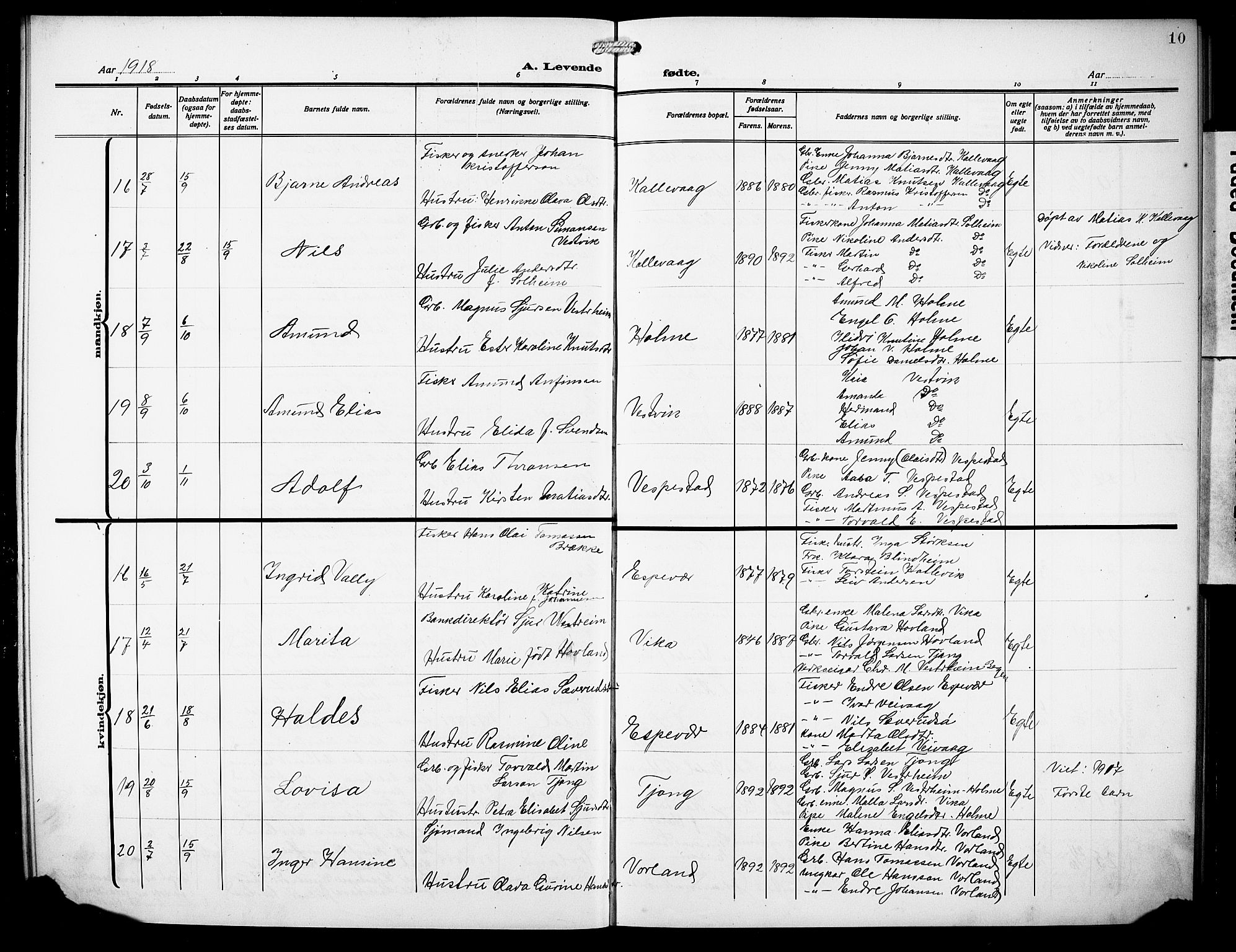 Finnås sokneprestembete, AV/SAB-A-99925/H/Ha/Hab/Habc/L0004: Parish register (copy) no. C 4, 1917-1931, p. 10