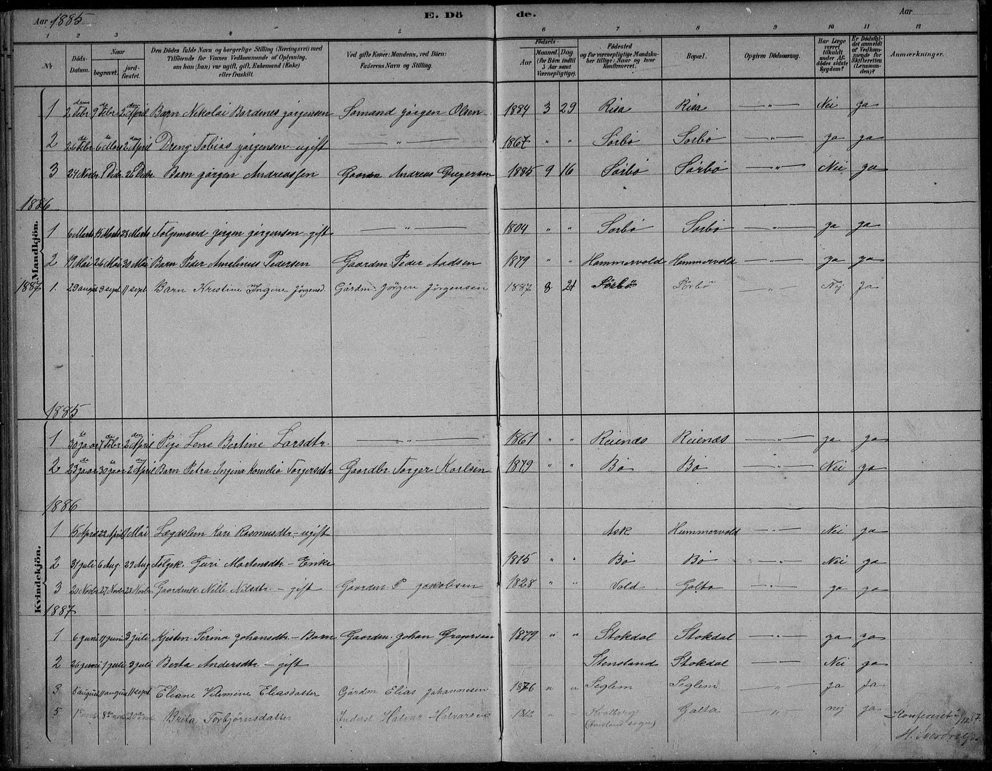 Rennesøy sokneprestkontor, AV/SAST-A -101827/H/Ha/Hab/L0006: Parish register (copy) no. B 6, 1881-1893