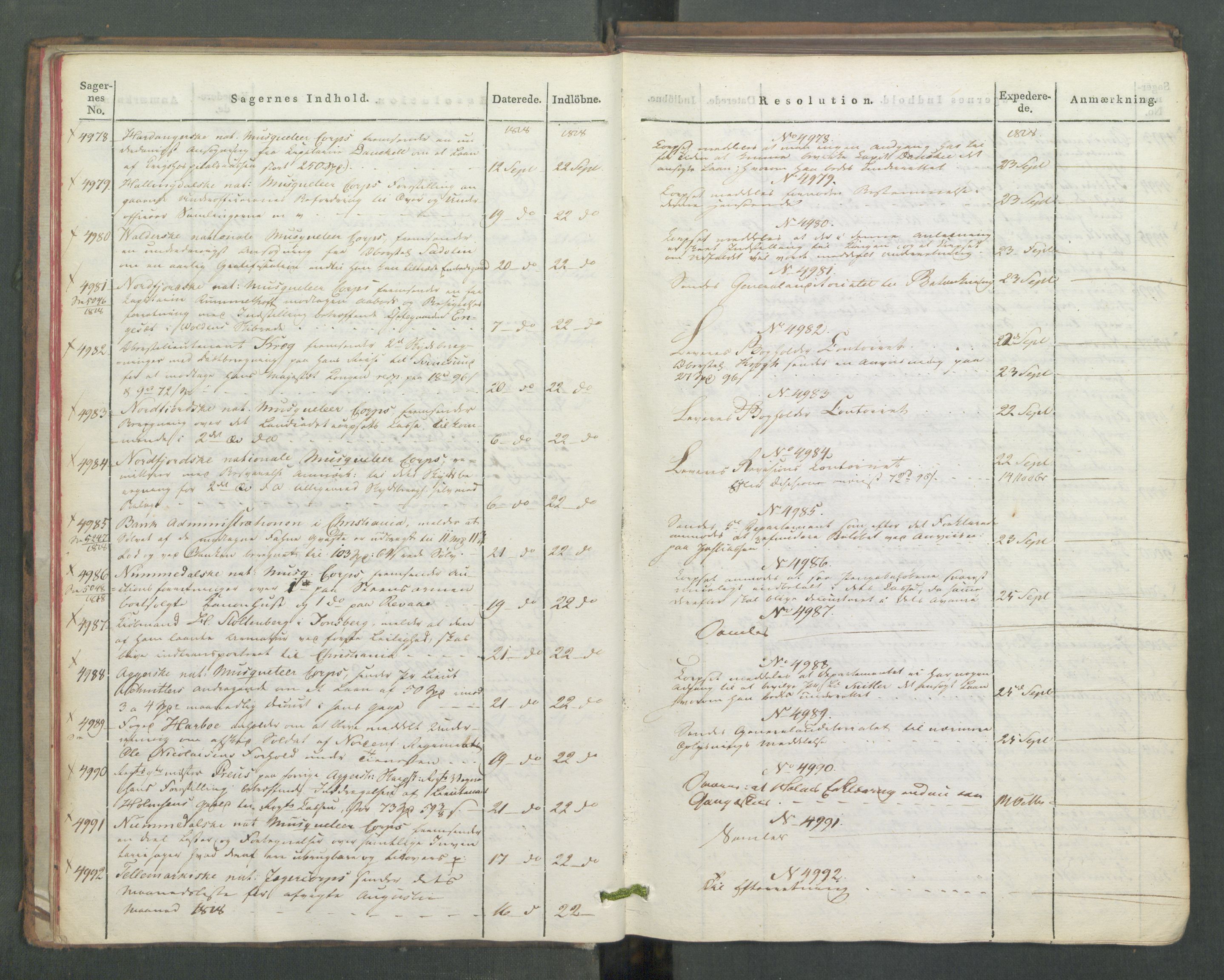 Armédepartementet, AV/RA-RAFA-3493/C/Ca/L0016: 6. Departements Journal, 1818