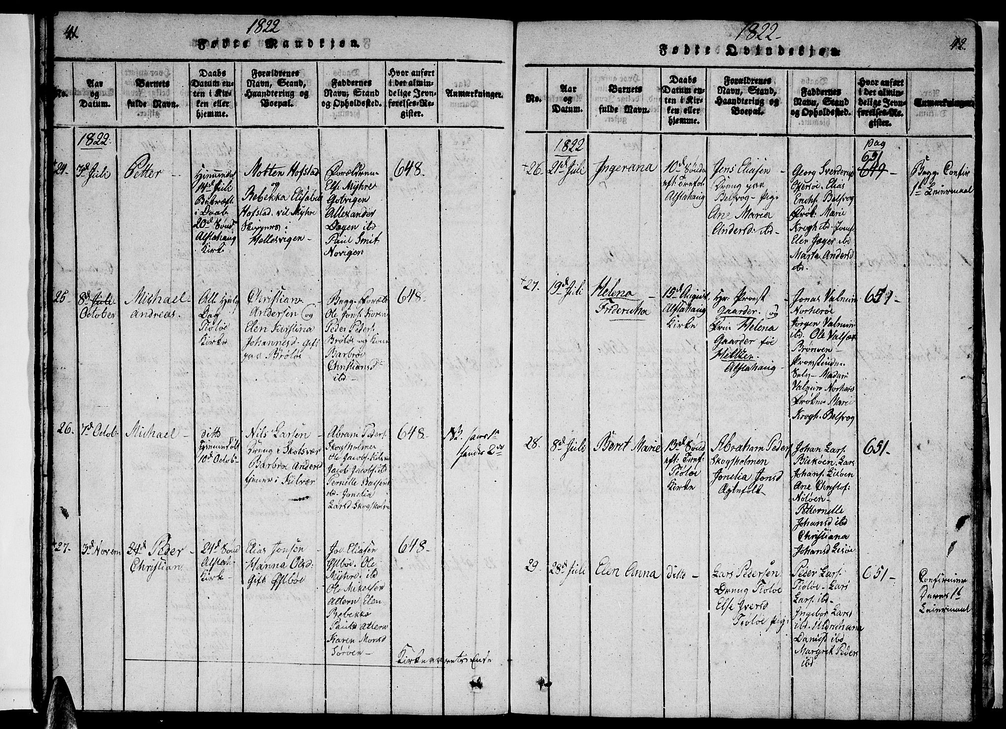 Ministerialprotokoller, klokkerbøker og fødselsregistre - Nordland, AV/SAT-A-1459/830/L0457: Parish register (copy) no. 830C01 /1, 1820-1842, p. 41-42