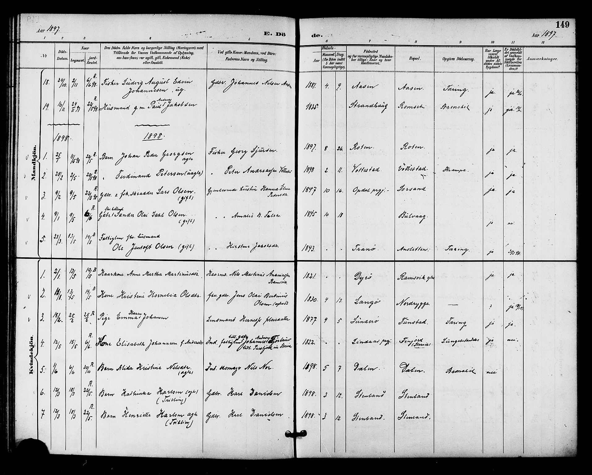 Ministerialprotokoller, klokkerbøker og fødselsregistre - Nordland, AV/SAT-A-1459/893/L1338: Parish register (official) no. 893A10, 1894-1903, p. 149