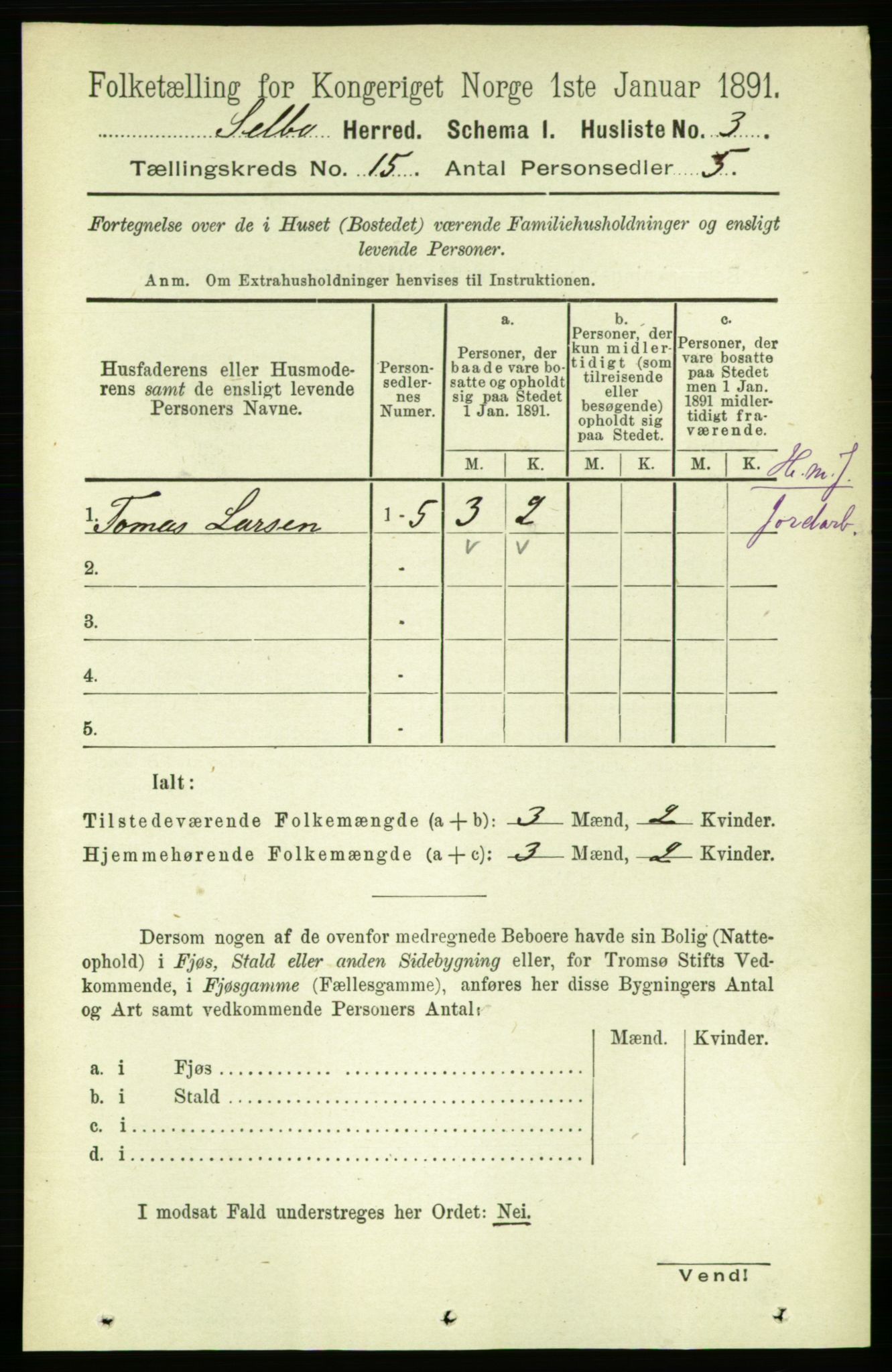 RA, 1891 census for 1664 Selbu, 1891, p. 5495