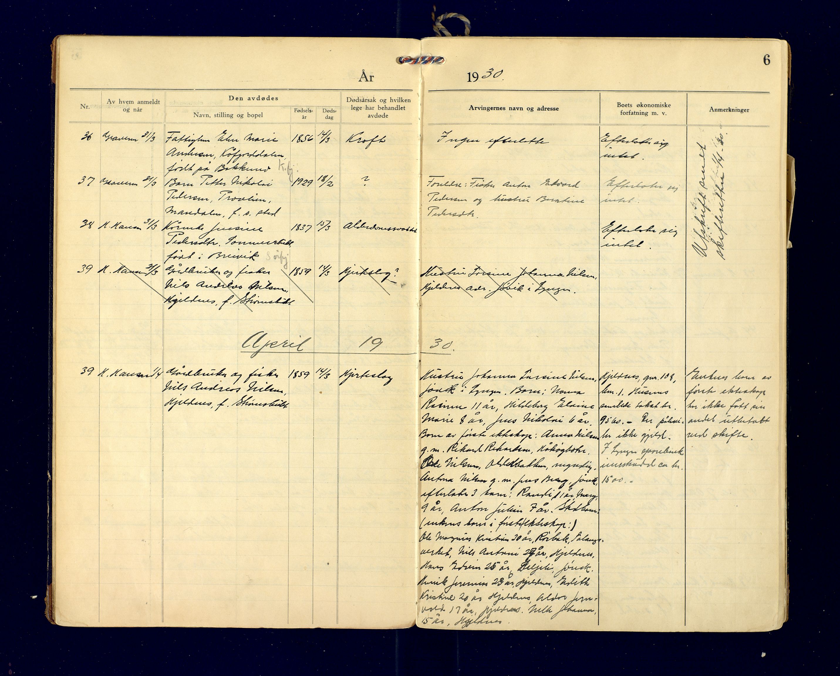 Lyngen lensmannskontor, AV/SATØ-SATO-99/F/Fg/Fga/L0086: Dødsfallsprotokoller. Fra 1933 egne avdelinger for Lyngen s. 85, Sørfjord s. 48, Kåfjord s. 58 og Storfjord s. 71, 1929-1935, p. 6