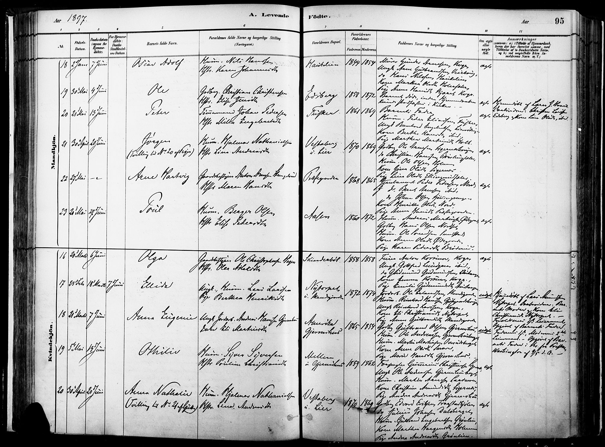 Vinger prestekontor, AV/SAH-PREST-024/H/Ha/Haa/L0014: Parish register (official) no. 14, 1881-1900, p. 95