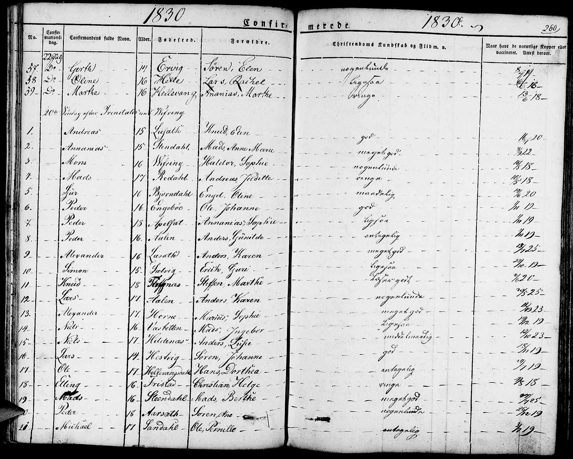 Førde sokneprestembete, SAB/A-79901/H/Haa/Haaa/L0006: Parish register (official) no. A 6, 1821-1842, p. 260