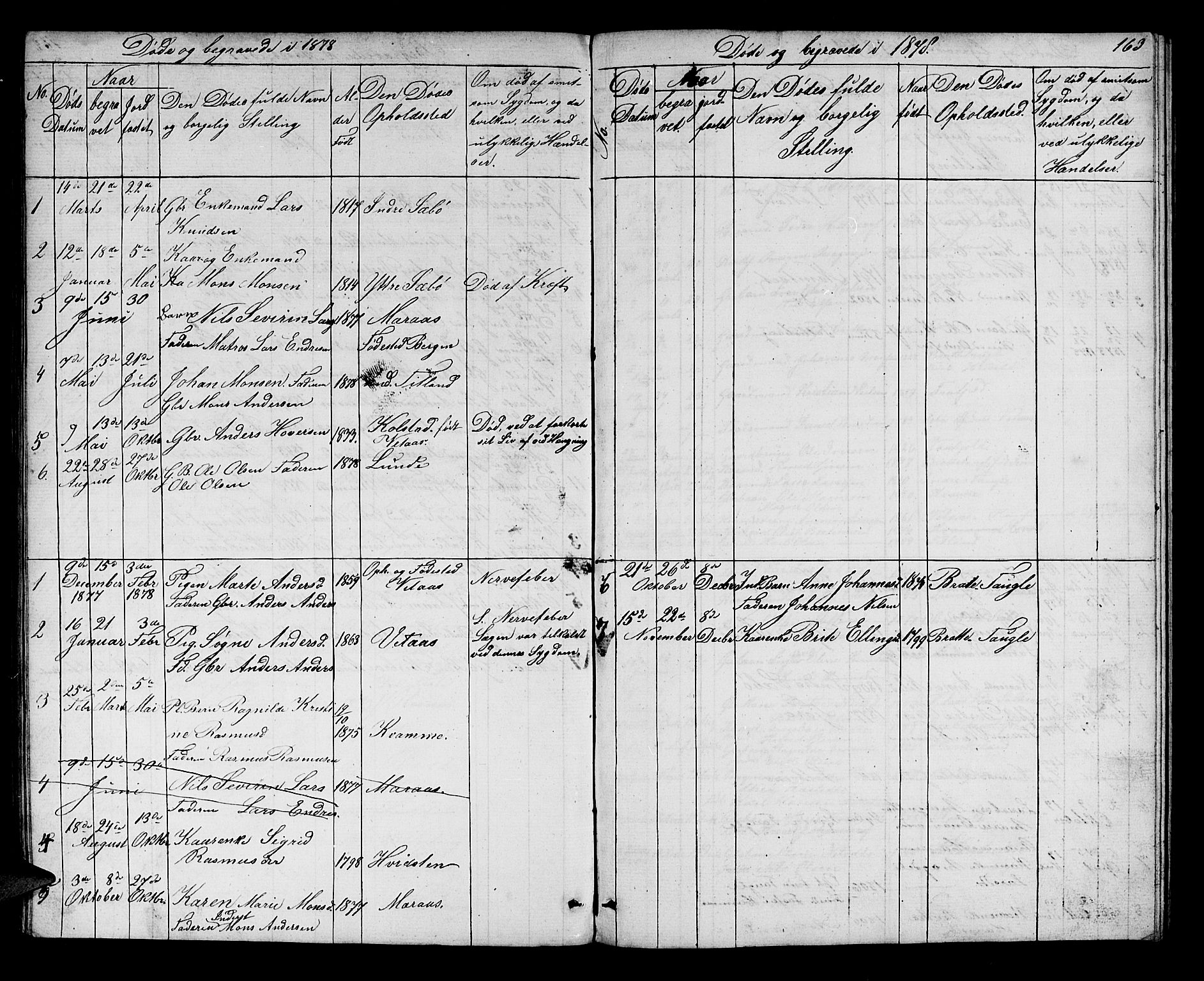 Manger sokneprestembete, SAB/A-76801/H/Hab: Parish register (copy) no. D 1, 1859-1882, p. 163