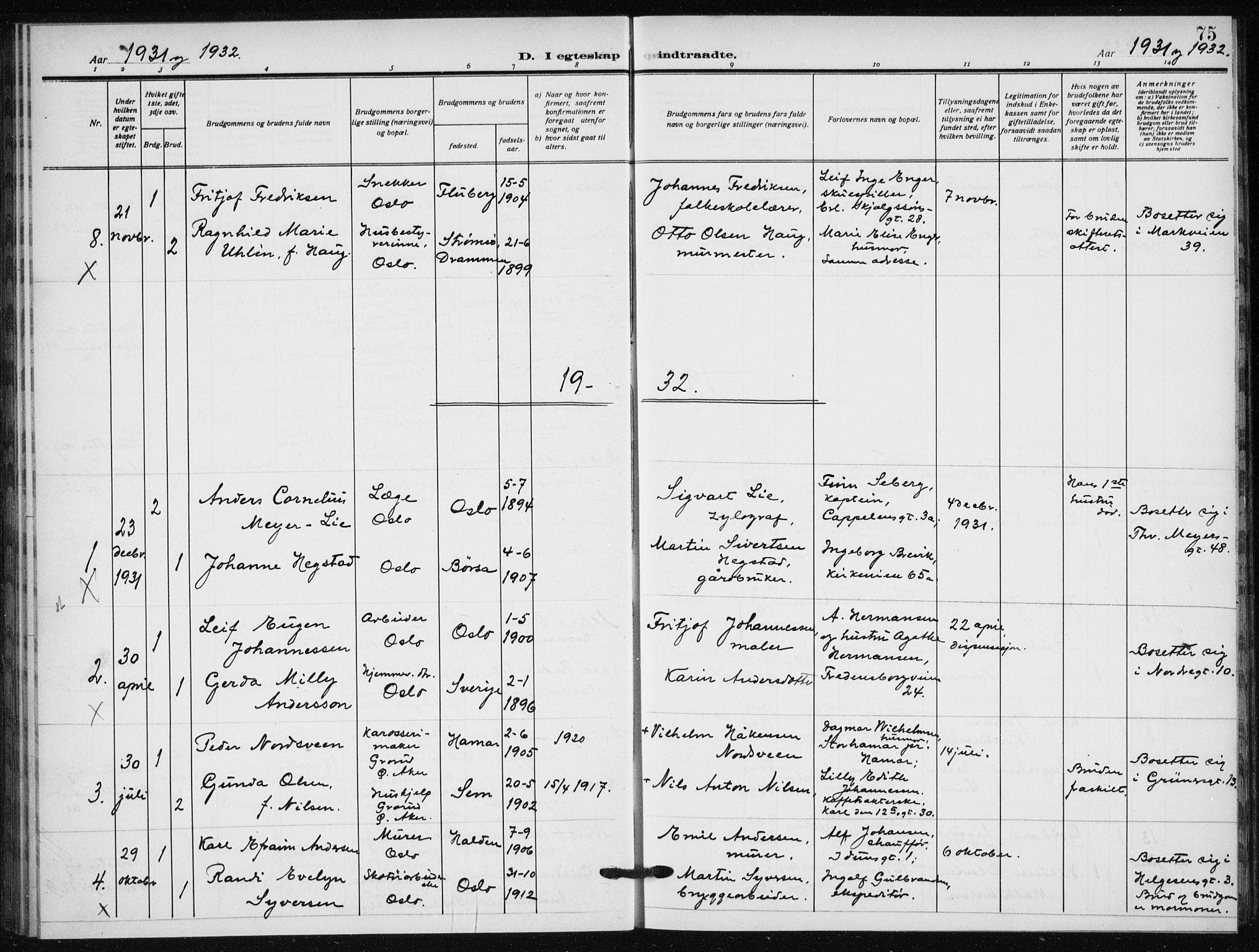 Hauge prestekontor Kirkebøker, AV/SAO-A-10849/F/Fa/L0004: Parish register (official) no. 4, 1917-1938, p. 75