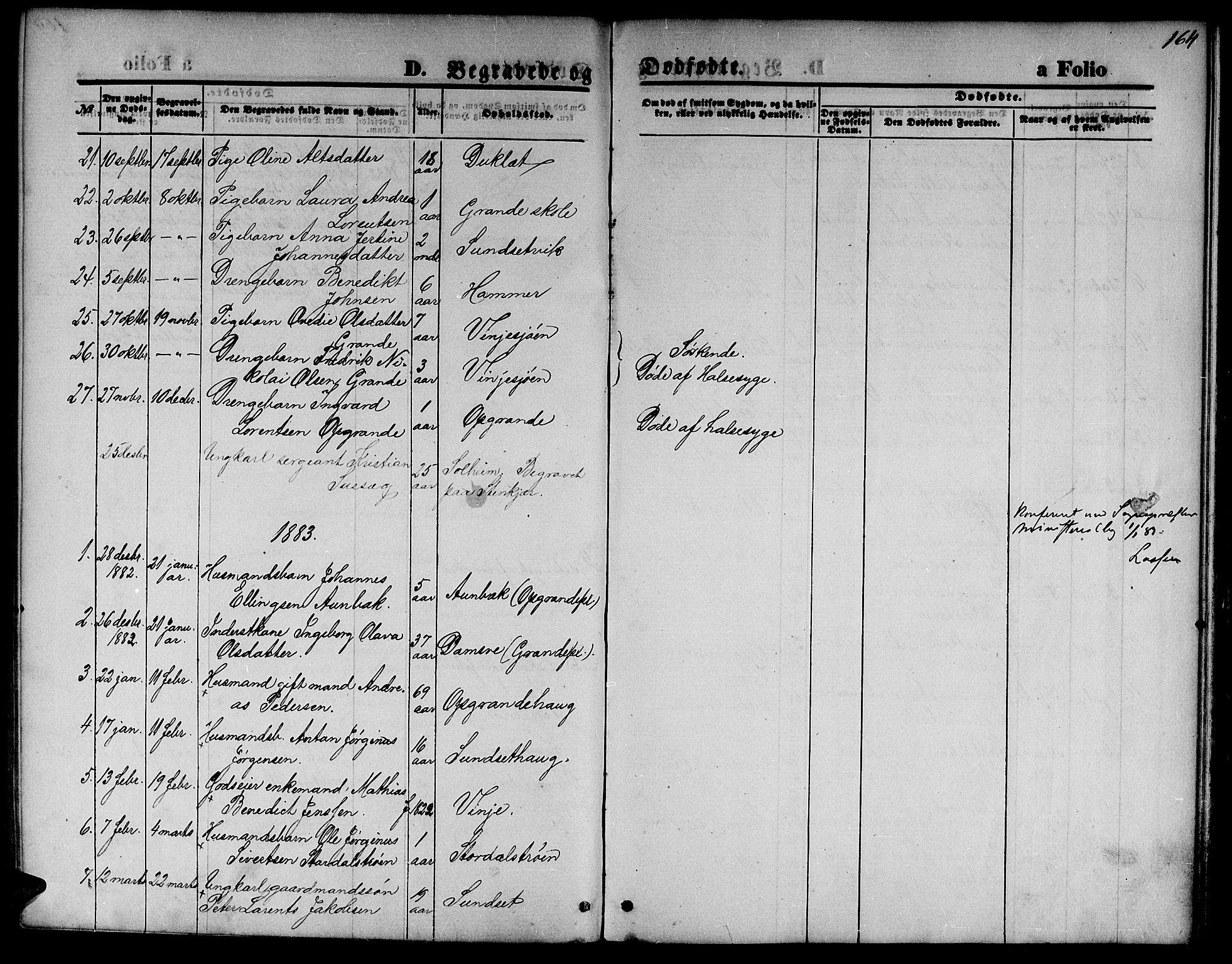 Ministerialprotokoller, klokkerbøker og fødselsregistre - Nord-Trøndelag, SAT/A-1458/733/L0326: Parish register (copy) no. 733C01, 1871-1887, p. 164