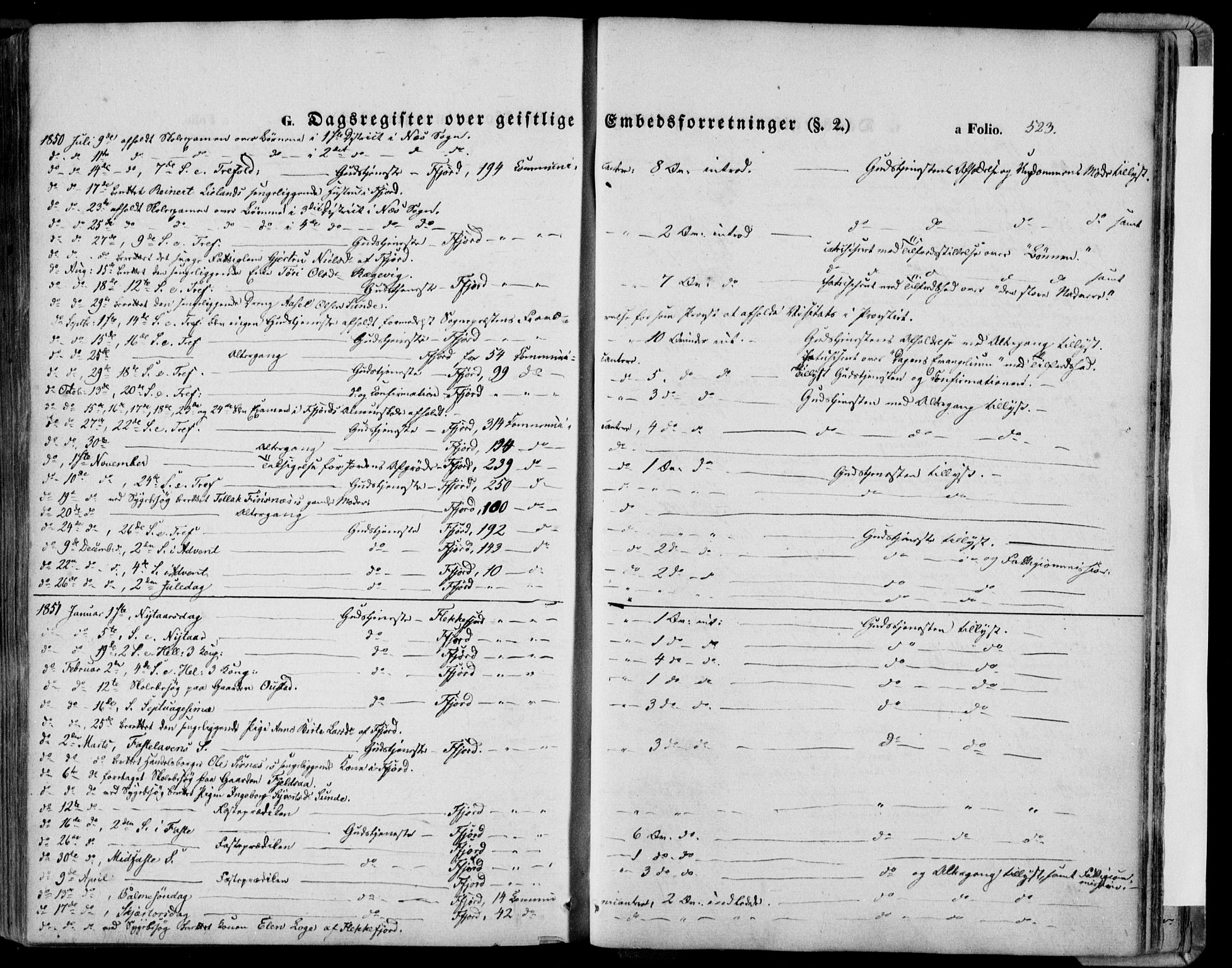 Flekkefjord sokneprestkontor, SAK/1111-0012/F/Fa/Fac/L0005: Parish register (official) no. A 5, 1849-1875, p. 523