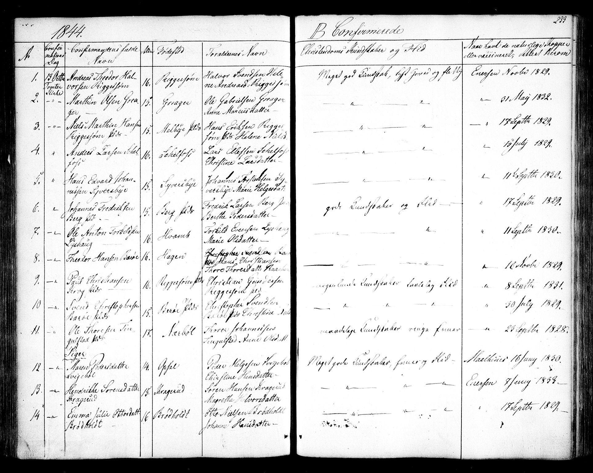 Hobøl prestekontor Kirkebøker, SAO/A-2002/F/Fa/L0003: Parish register (official) no. I 3, 1842-1864, p. 233