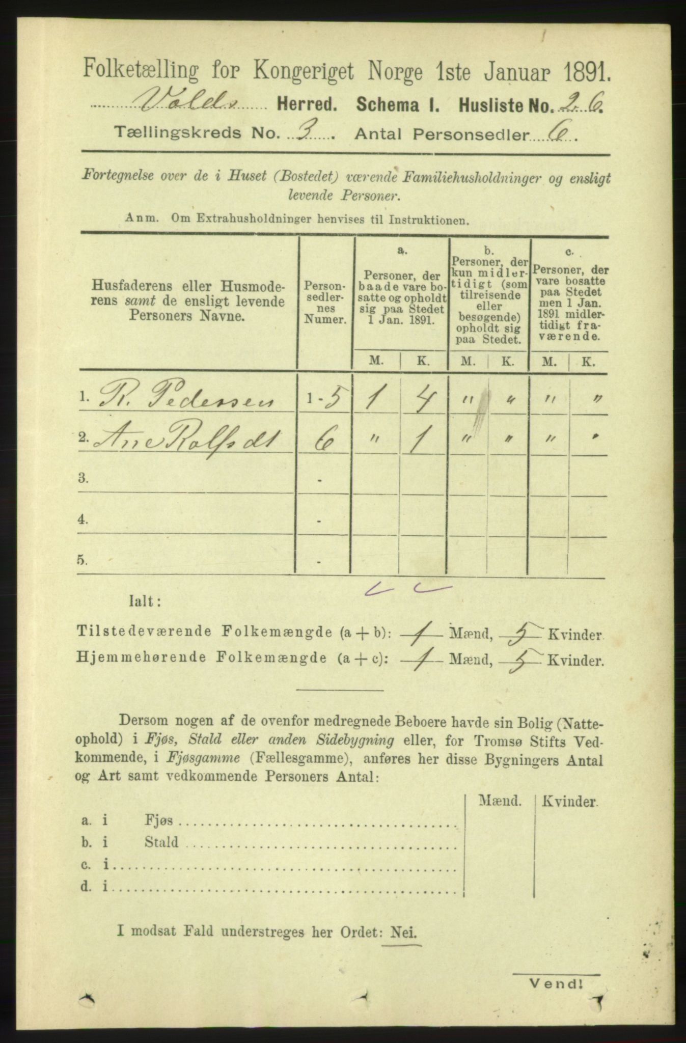 RA, 1891 census for 1537 Voll, 1891, p. 938