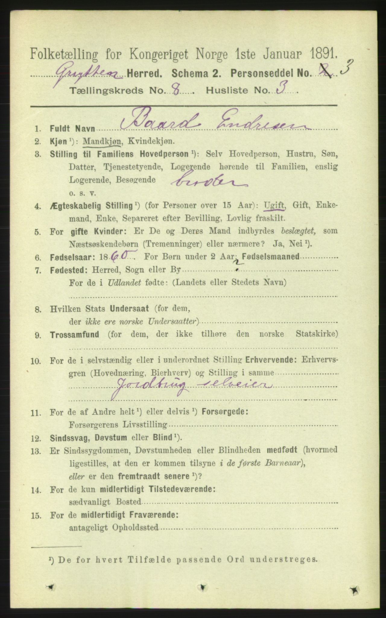 RA, 1891 census for 1539 Grytten, 1891, p. 3173