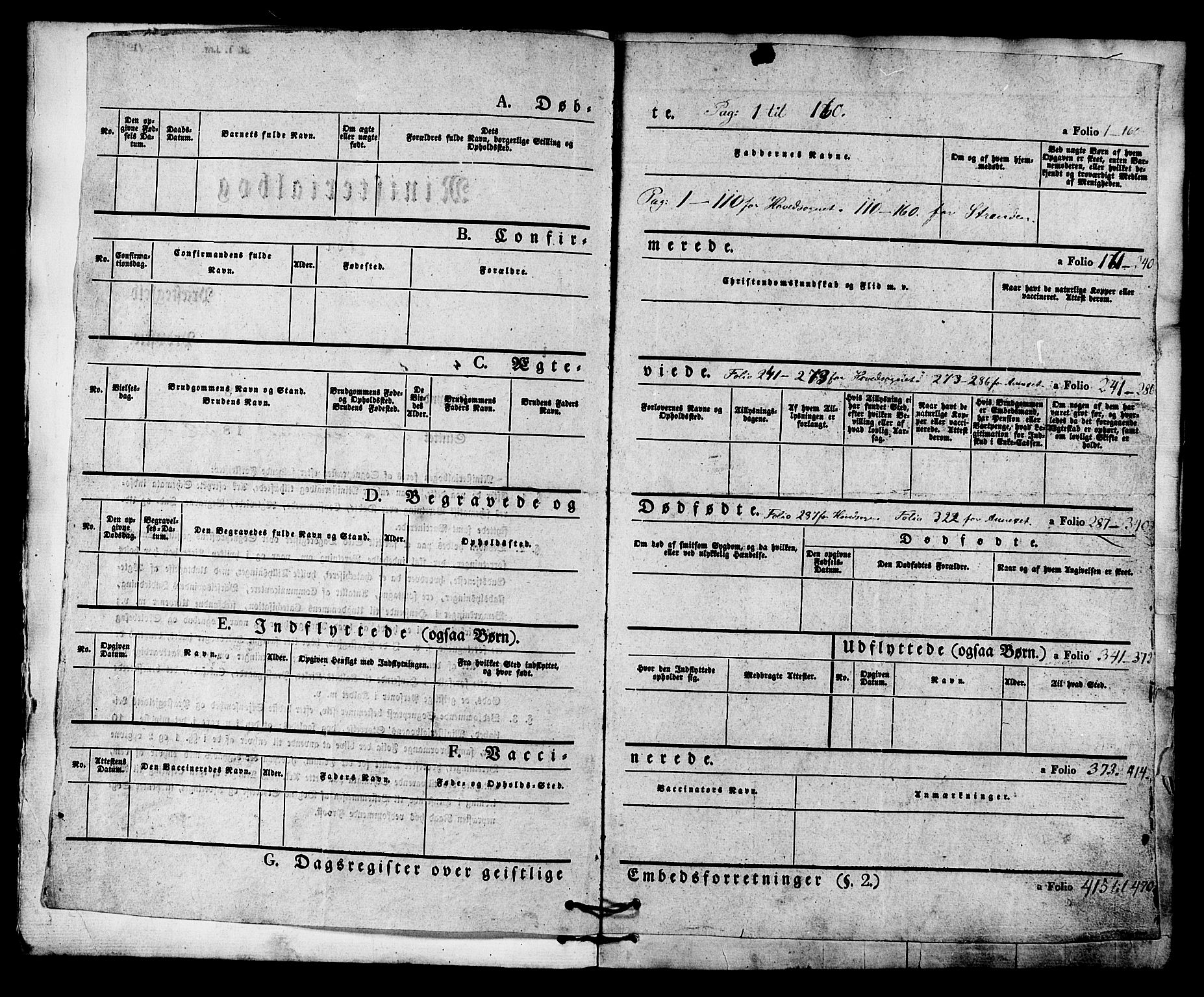 Ministerialprotokoller, klokkerbøker og fødselsregistre - Nord-Trøndelag, SAT/A-1458/701/L0009: Parish register (official) no. 701A09 /1, 1864-1882