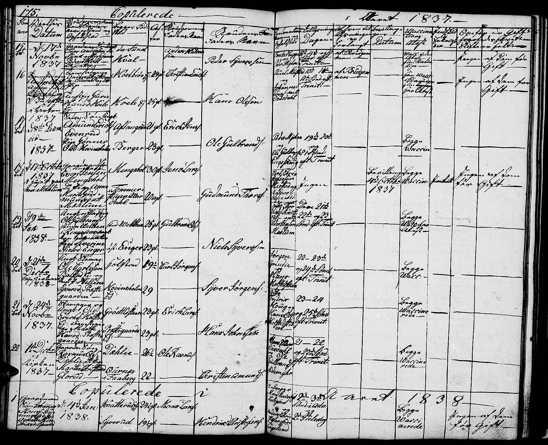 Nes prestekontor, Hedmark, SAH/PREST-020/L/La/L0004: Parish register (copy) no. 4, 1832-1861, p. 175