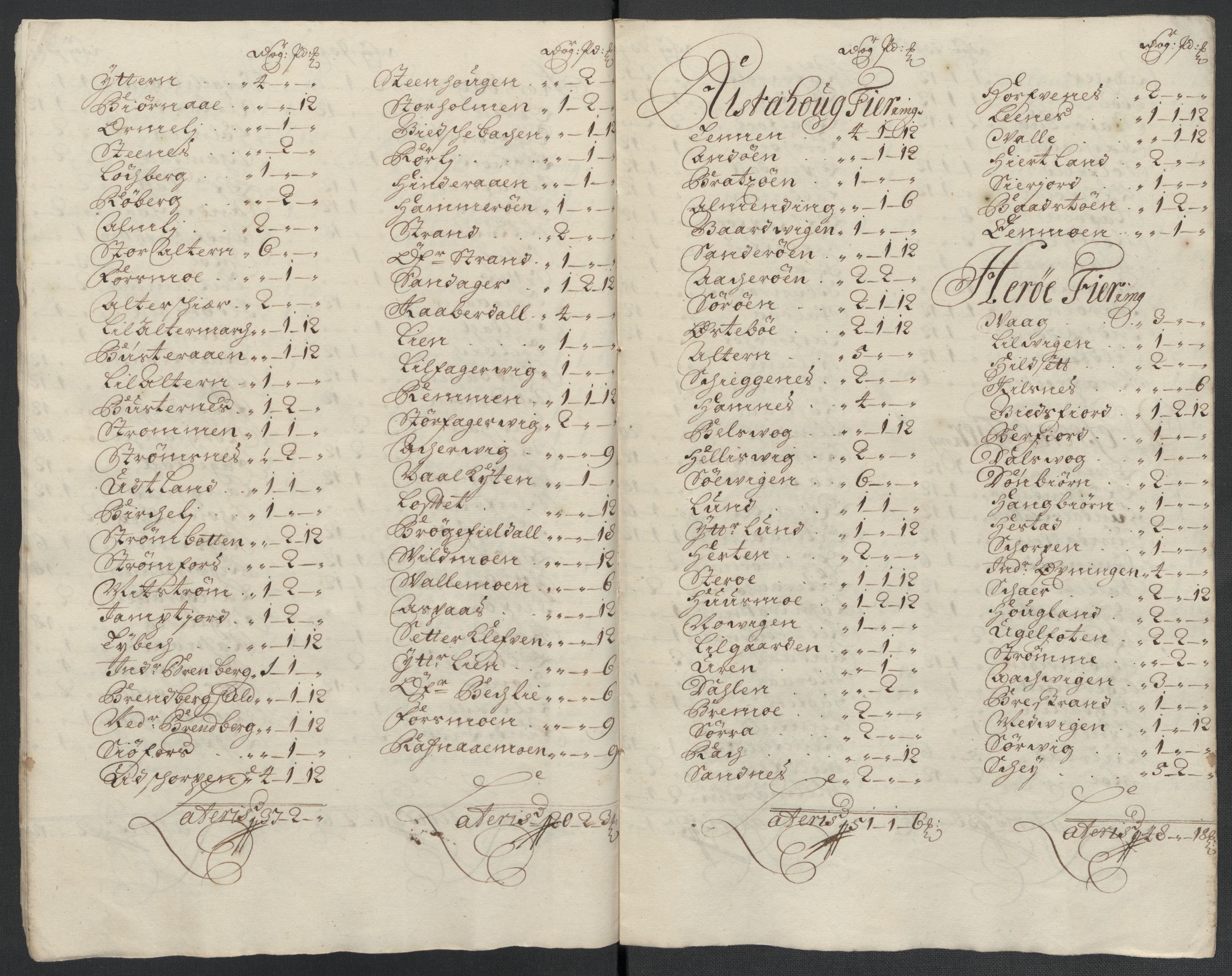 Rentekammeret inntil 1814, Reviderte regnskaper, Fogderegnskap, AV/RA-EA-4092/R65/L4508: Fogderegnskap Helgeland, 1702-1705, p. 459