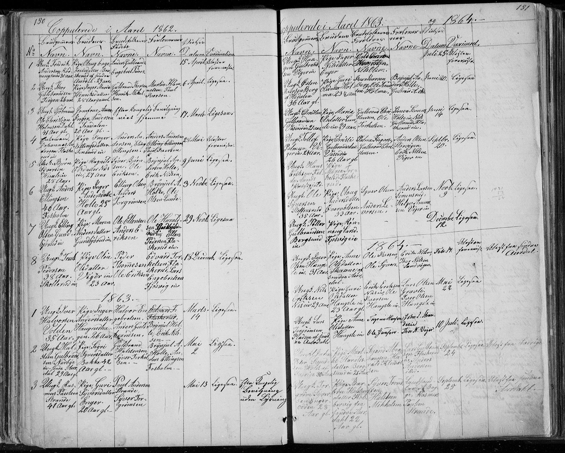 Ådal kirkebøker, SAKO/A-248/G/Ga/L0003: Parish register (copy) no. I 3, 1862-1891, p. 150-151