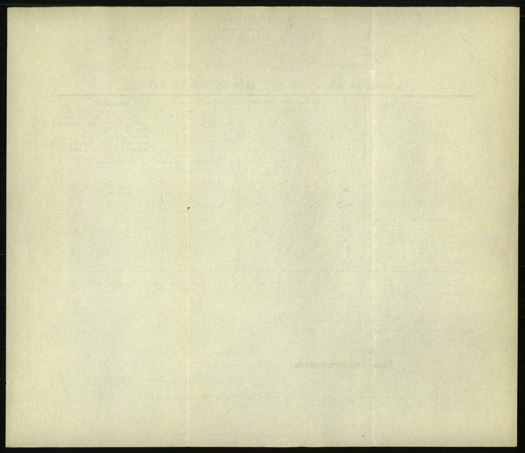 Statistisk sentralbyrå, Sosiodemografiske emner, Befolkning, AV/RA-S-2228/D/Df/Dfb/Dfbh/L0059: Summariske oppgaver over gifte, fødte og døde for hele landet., 1918, p. 1680