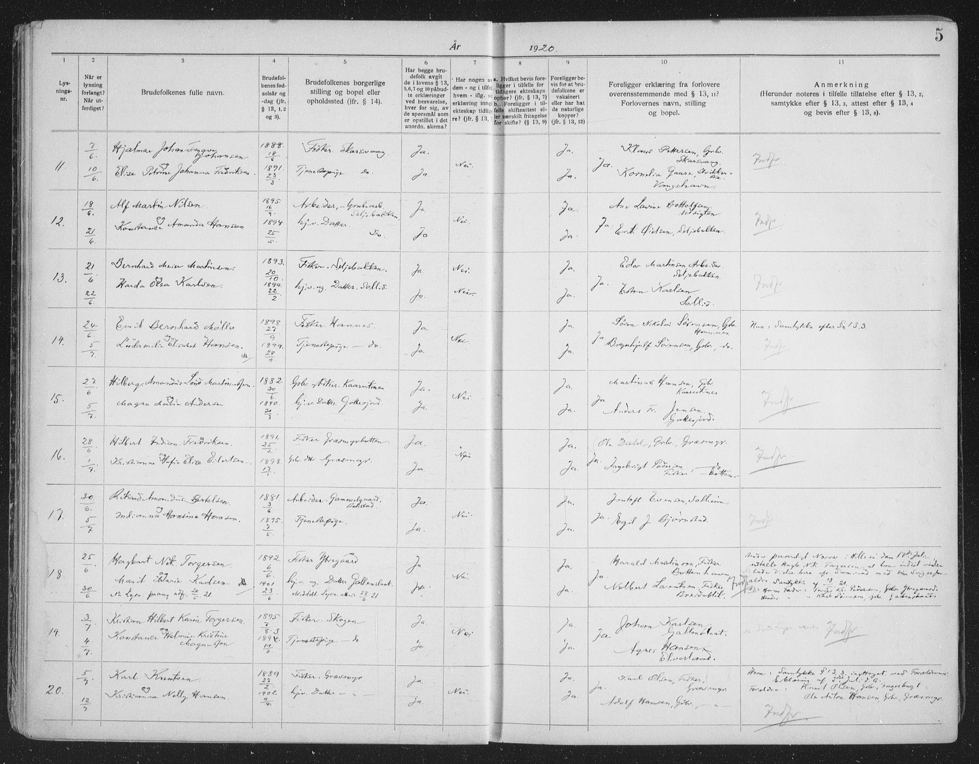 Lenvik sokneprestembete, SATØ/S-1310/I/Ie/L0117: Banns register no. 117, 1919-1940, p. 5