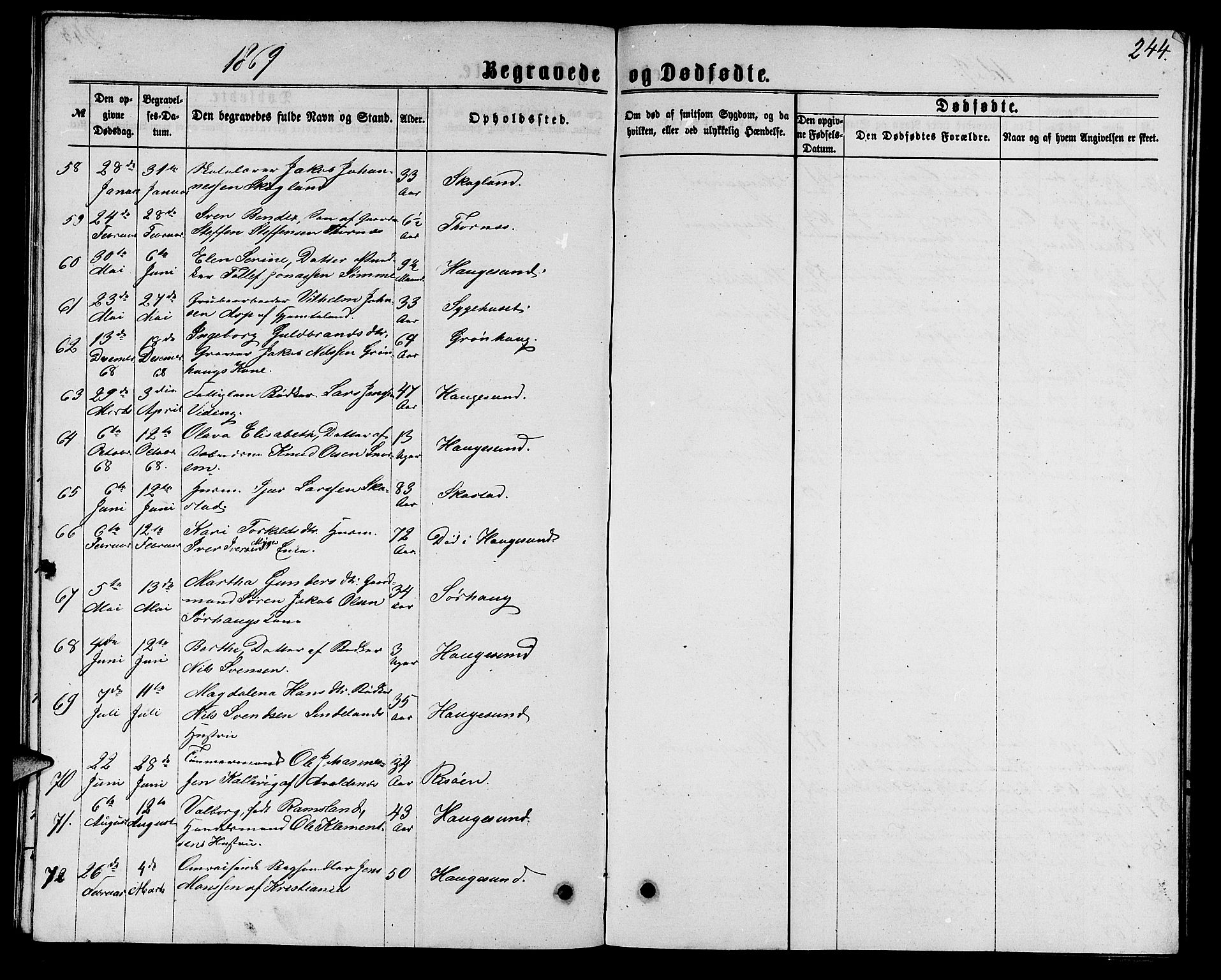 Torvastad sokneprestkontor, SAST/A -101857/H/Ha/Hab/L0007: Parish register (copy) no. B 7, 1866-1873, p. 244
