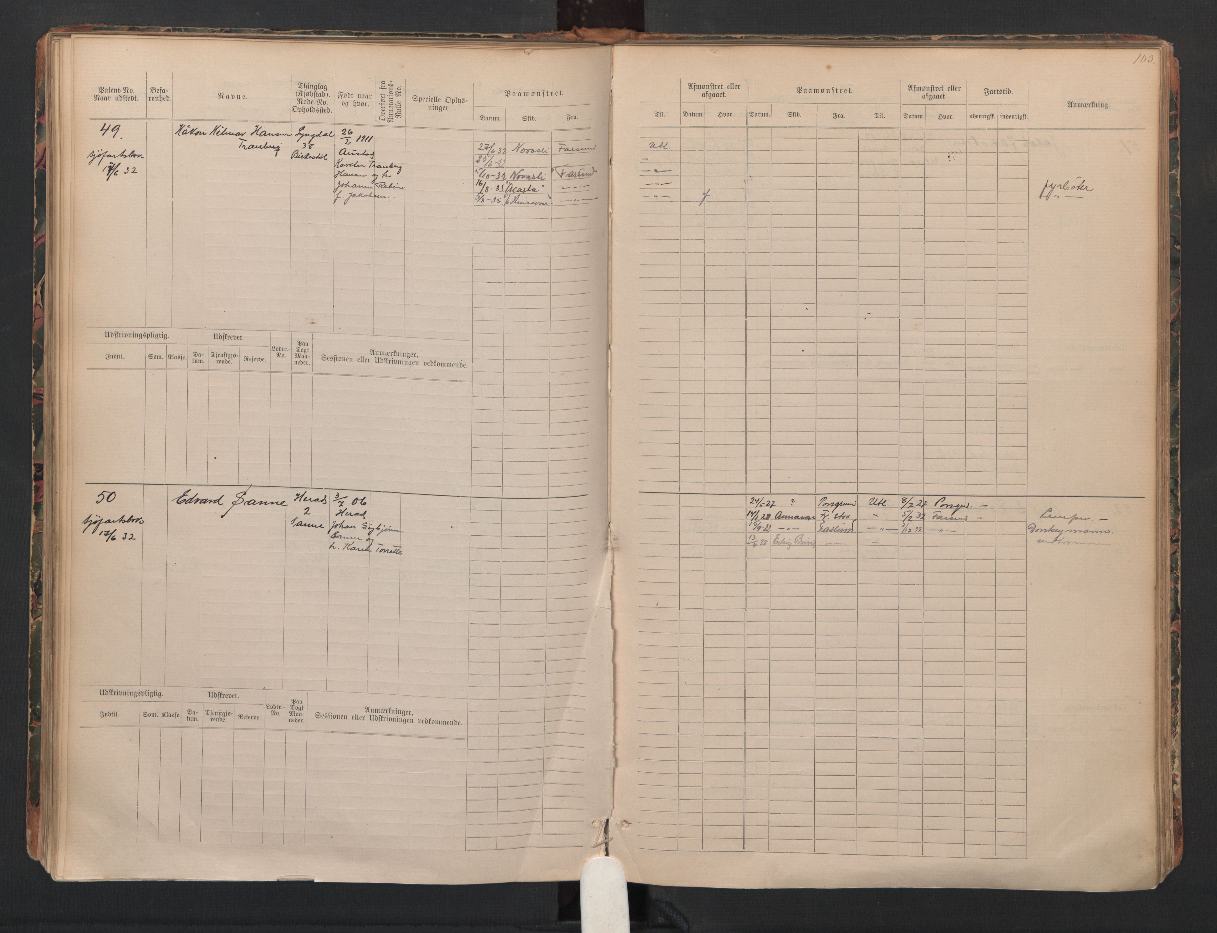 Farsund mønstringskrets, SAK/2031-0017/F/Fb/L0024: Hovedrulle B nr 1-192 med register, annotasjonsrulle B nr 1-2, Z-16, 1884-1945, p. 58