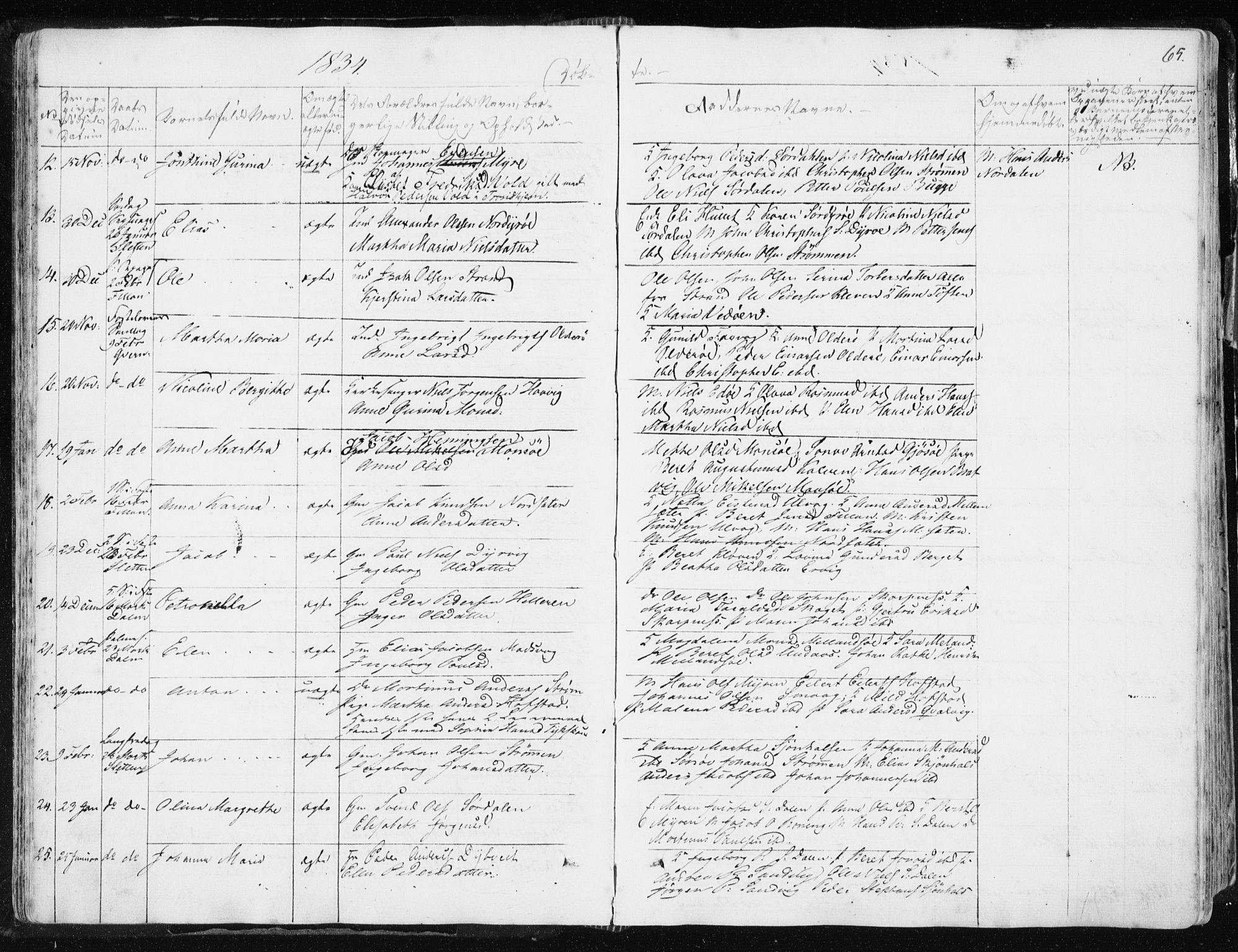 Ministerialprotokoller, klokkerbøker og fødselsregistre - Sør-Trøndelag, SAT/A-1456/634/L0528: Parish register (official) no. 634A04, 1827-1842, p. 65