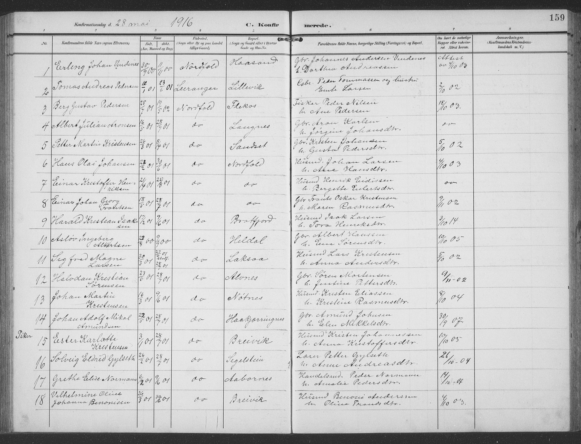 Ministerialprotokoller, klokkerbøker og fødselsregistre - Nordland, SAT/A-1459/858/L0835: Parish register (copy) no. 858C02, 1904-1940, p. 159