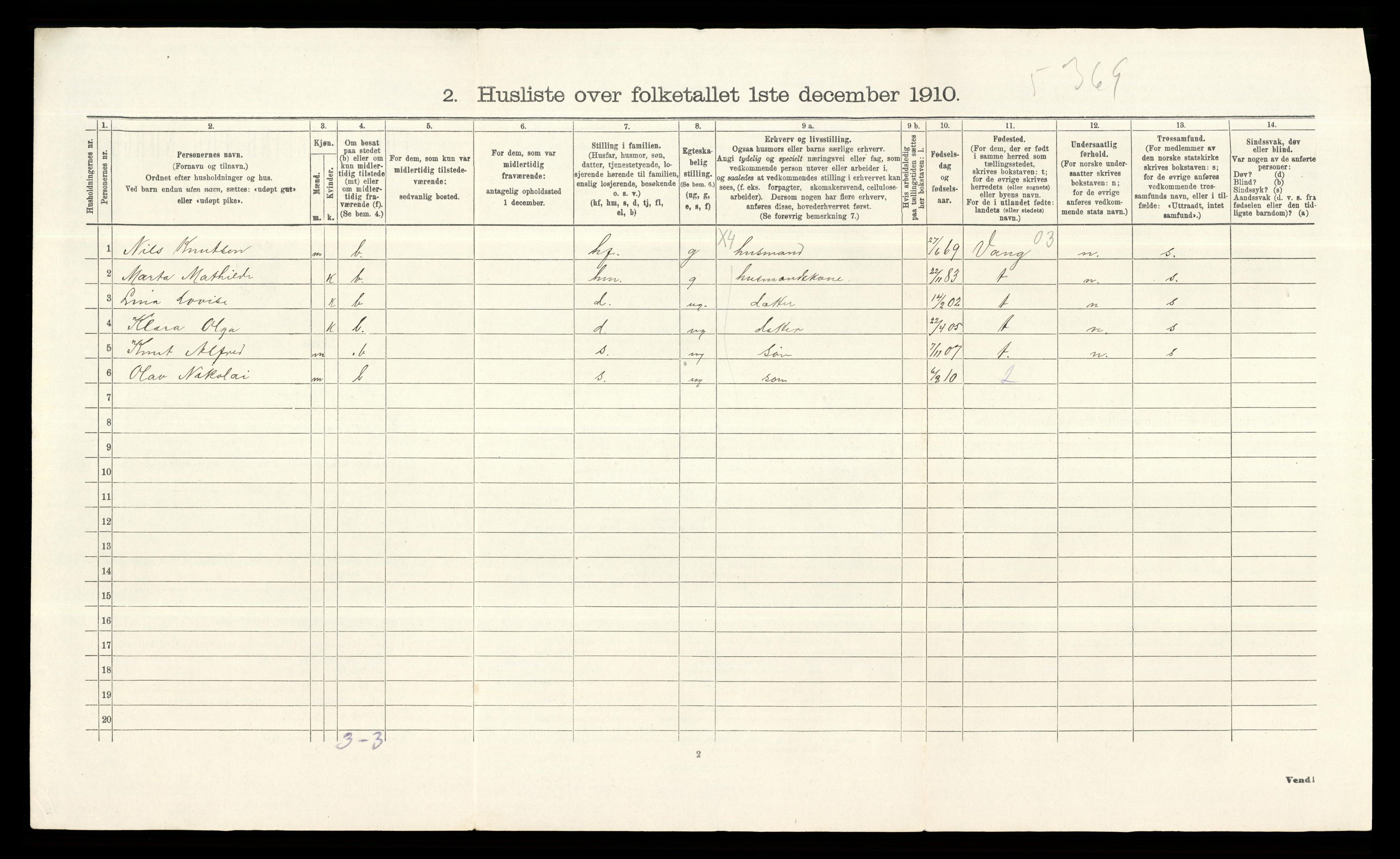 RA, 1910 census for Stange, 1910, p. 1873